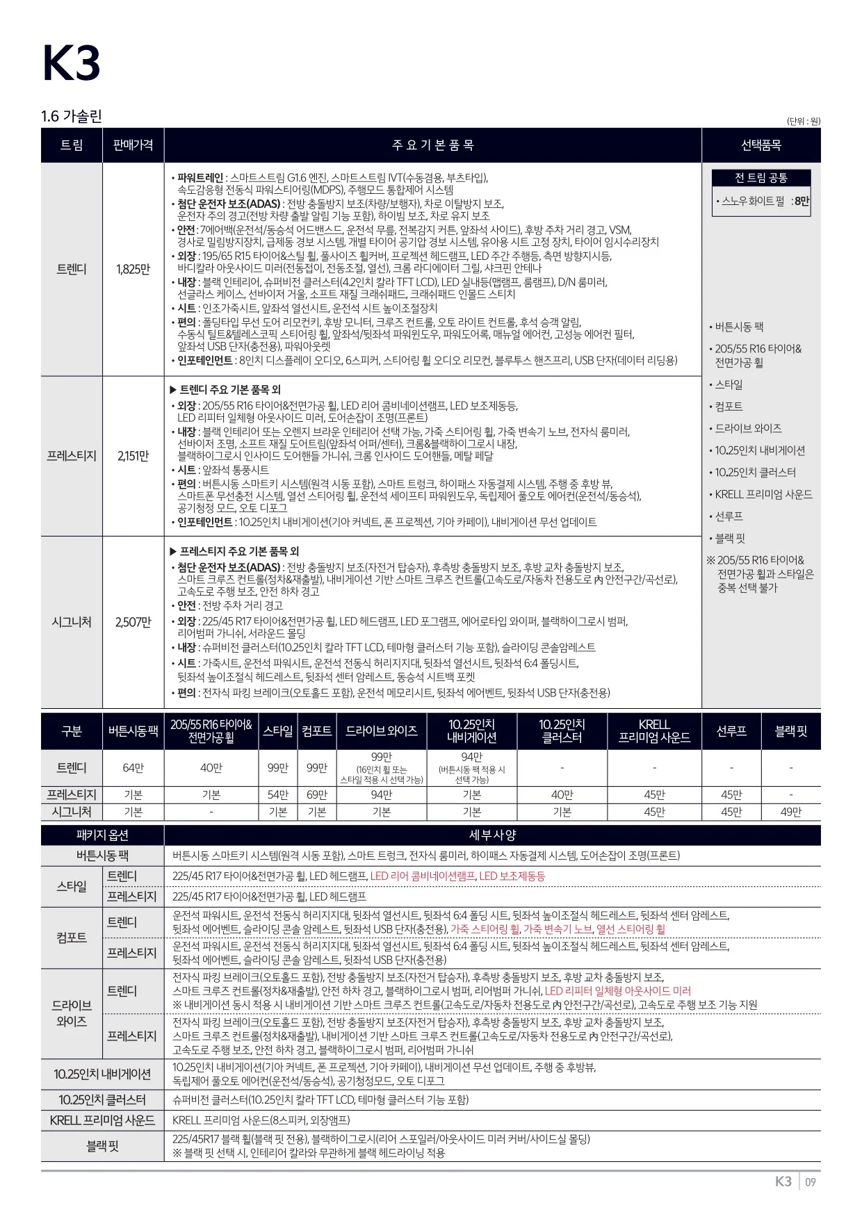 2024년 7월 K3 & K3 GT 신차가격표 1쪽