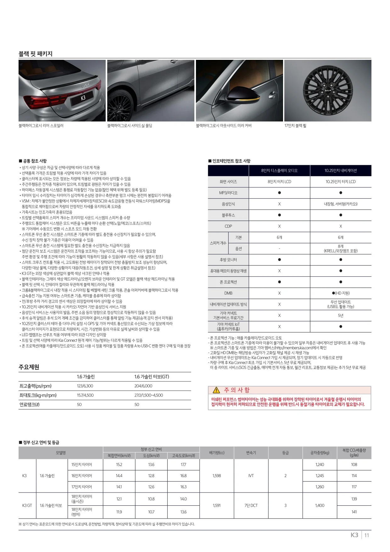 2024년 7월 K3 신차가격표 2쪽