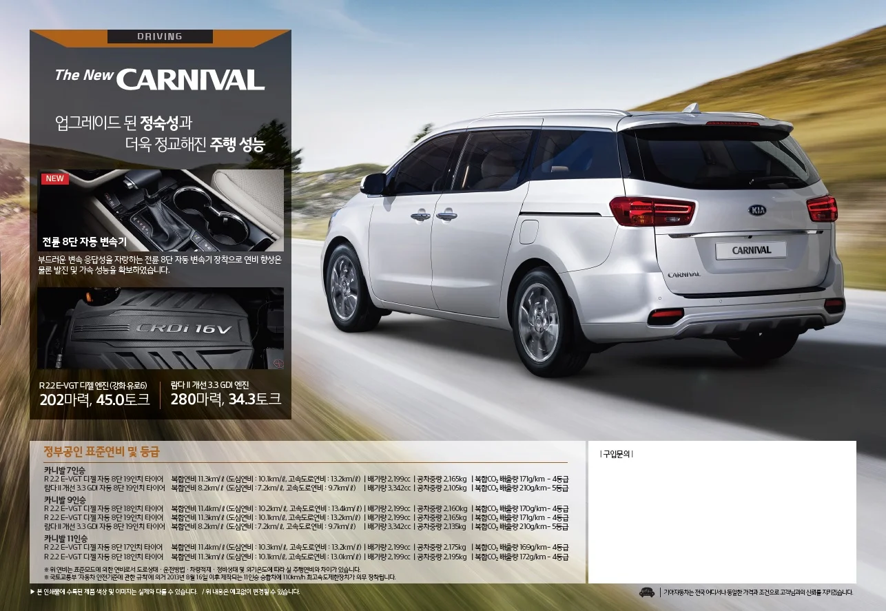 카니발 가격표 (가솔린, 2018년형, 2023 아카이브) 6쪽