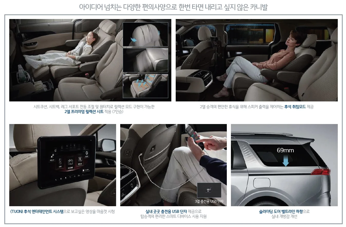 카니발 가격표 (가솔린, 2020년형, 2023 아카이브) 10쪽