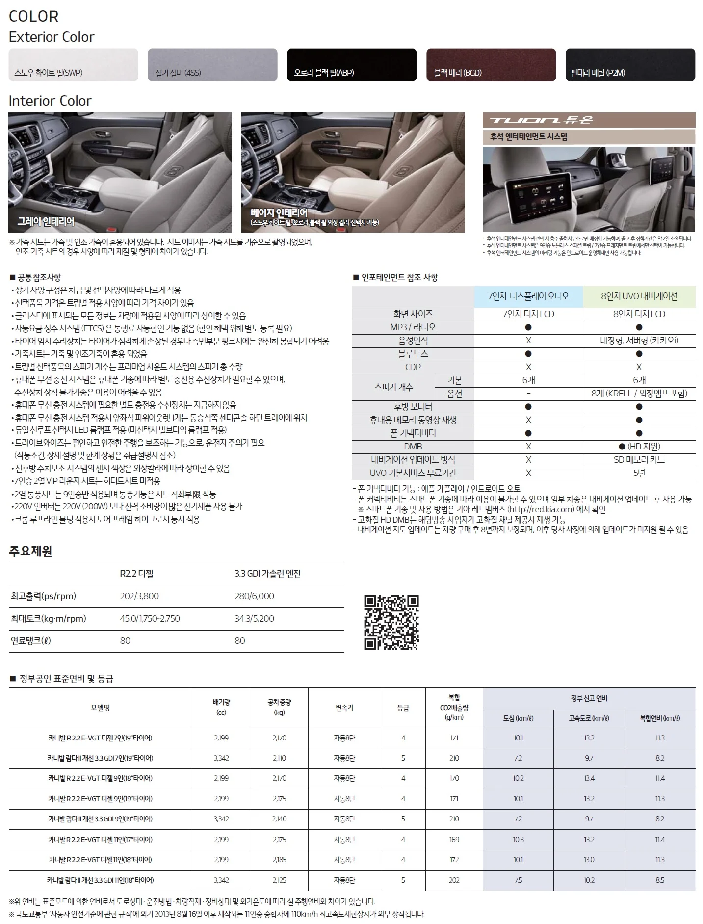 카니발 가격표 (디젤, 2020년형, 2023 아카이브) 4쪽