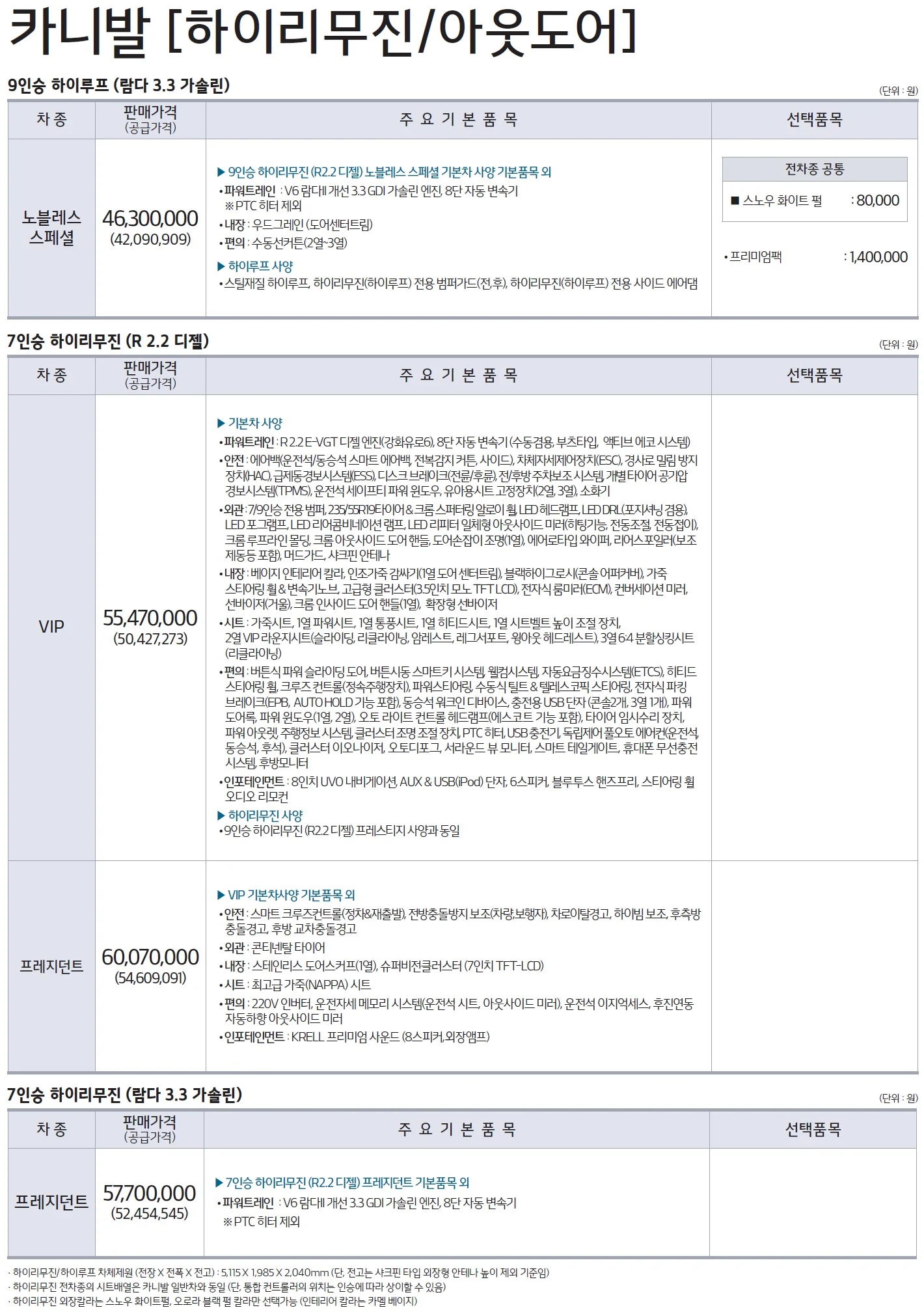 카니발 가격표 (디젤, 2020년형, 2023 아카이브) 6쪽