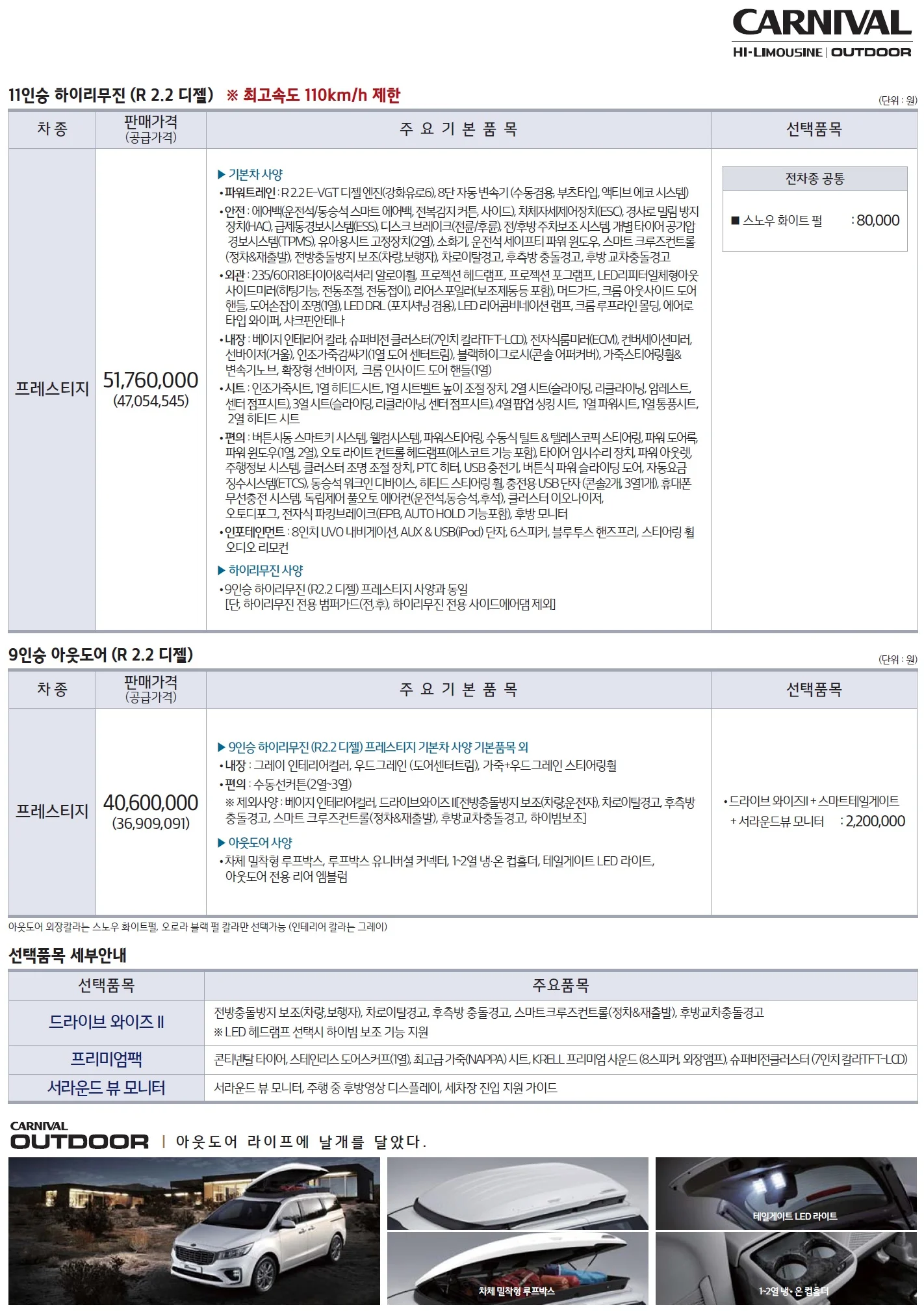 카니발 가격표 (디젤, 2020년형, 2023 아카이브) 7쪽