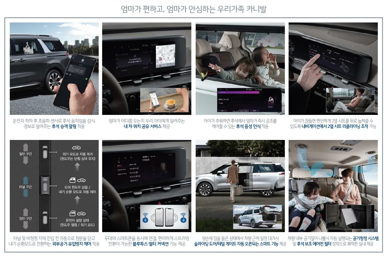 카니발 가격표 - 2020년 08월(4세대 출시) 12쪽