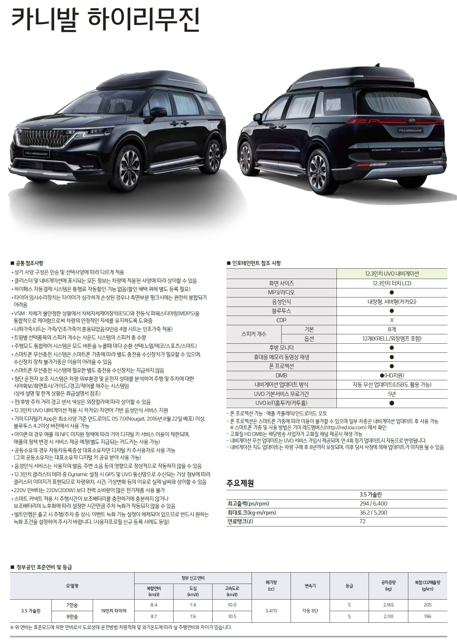 카니발 하이리무진 가격표 - 2020년 11월(4세대) 2쪽