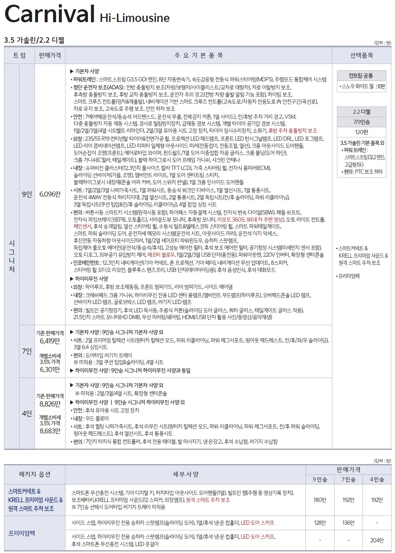 카니발 가격표 (디젤, 2021년형, 2023 아카이브) 5쪽