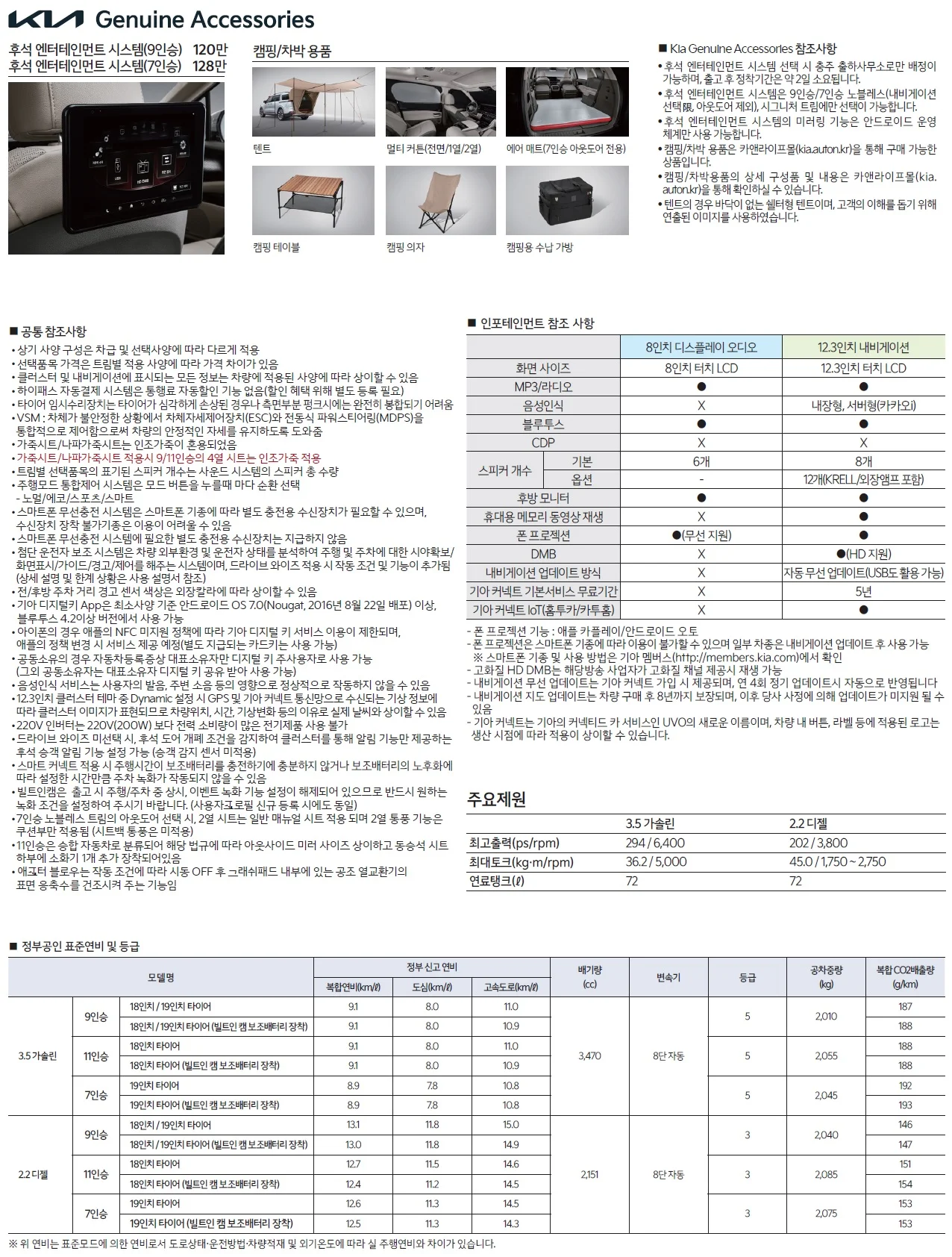 카니발 가격표 - 2021년 07월 4쪽