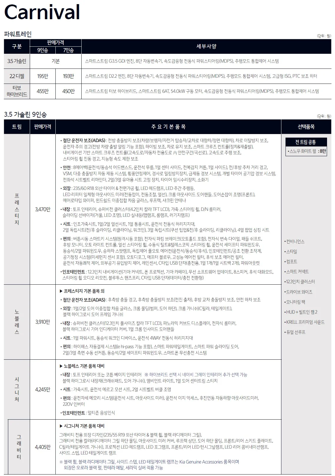 카니발 가격표 - 2023년 11월 1쪽