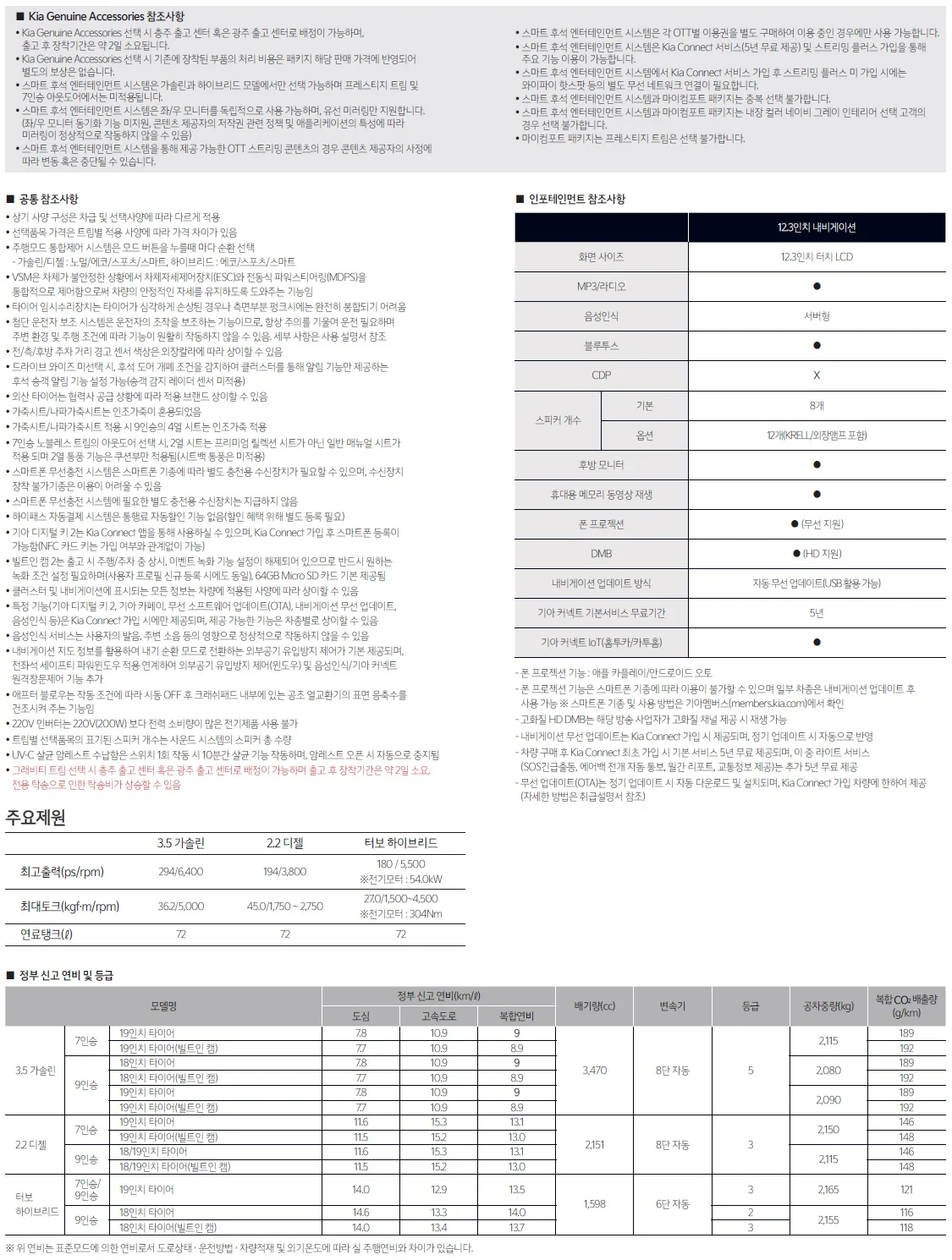카니발 가격표 - 2023년 11월 5쪽