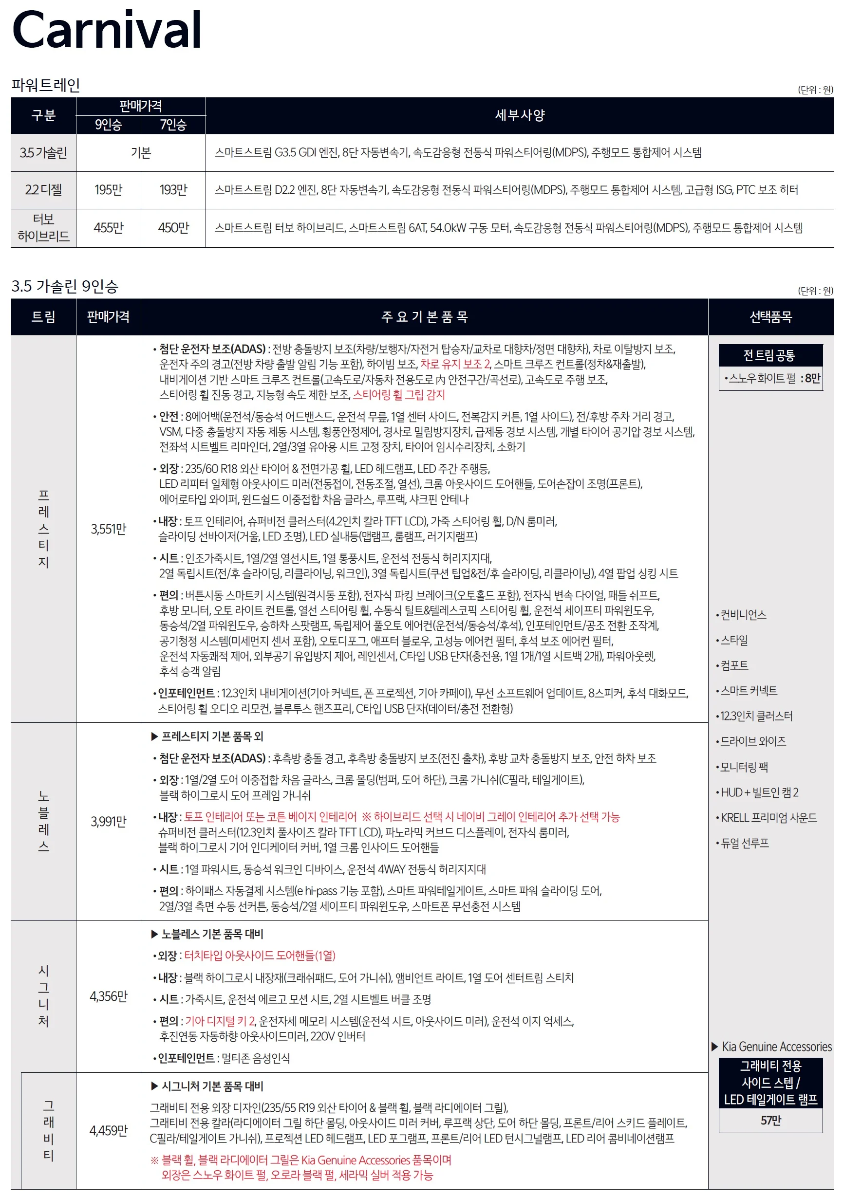 카니발 가격표 - 2024년 10월(2025) 1쪽