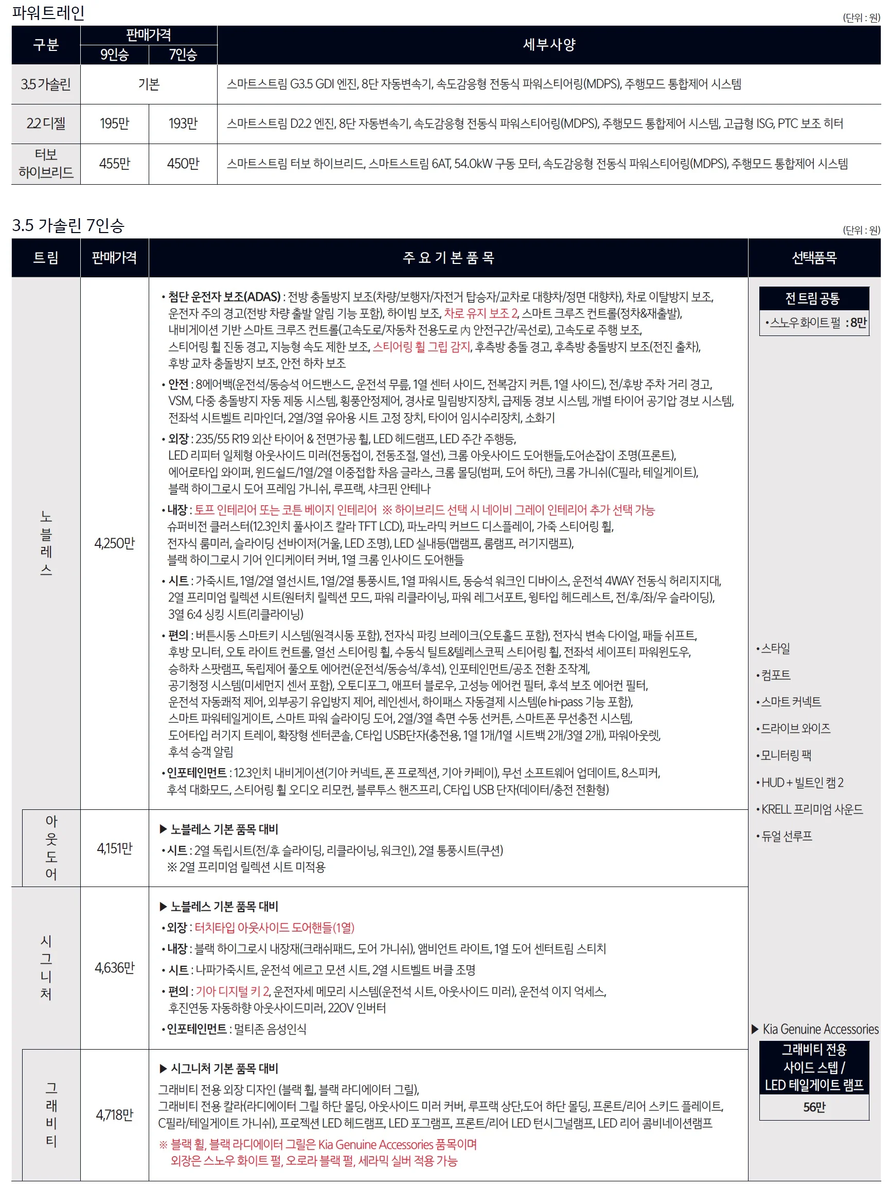 카니발 가격표 - 2024년 10월(2025) 2쪽