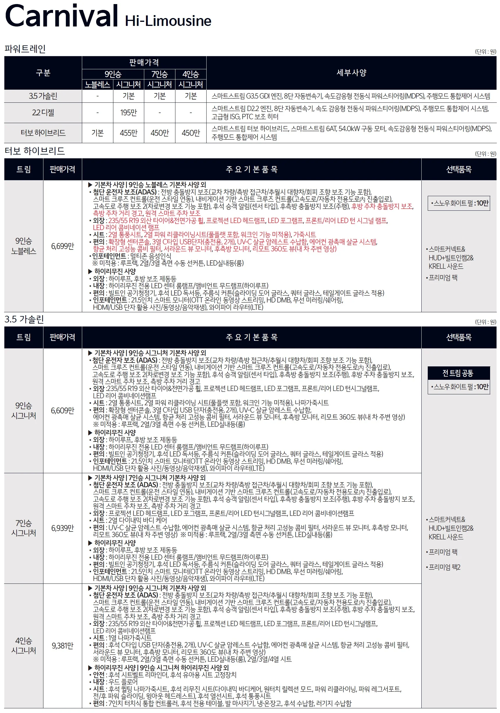 카니발 하이리무진 가격표 - 2024년 10월(2025) 1쪽