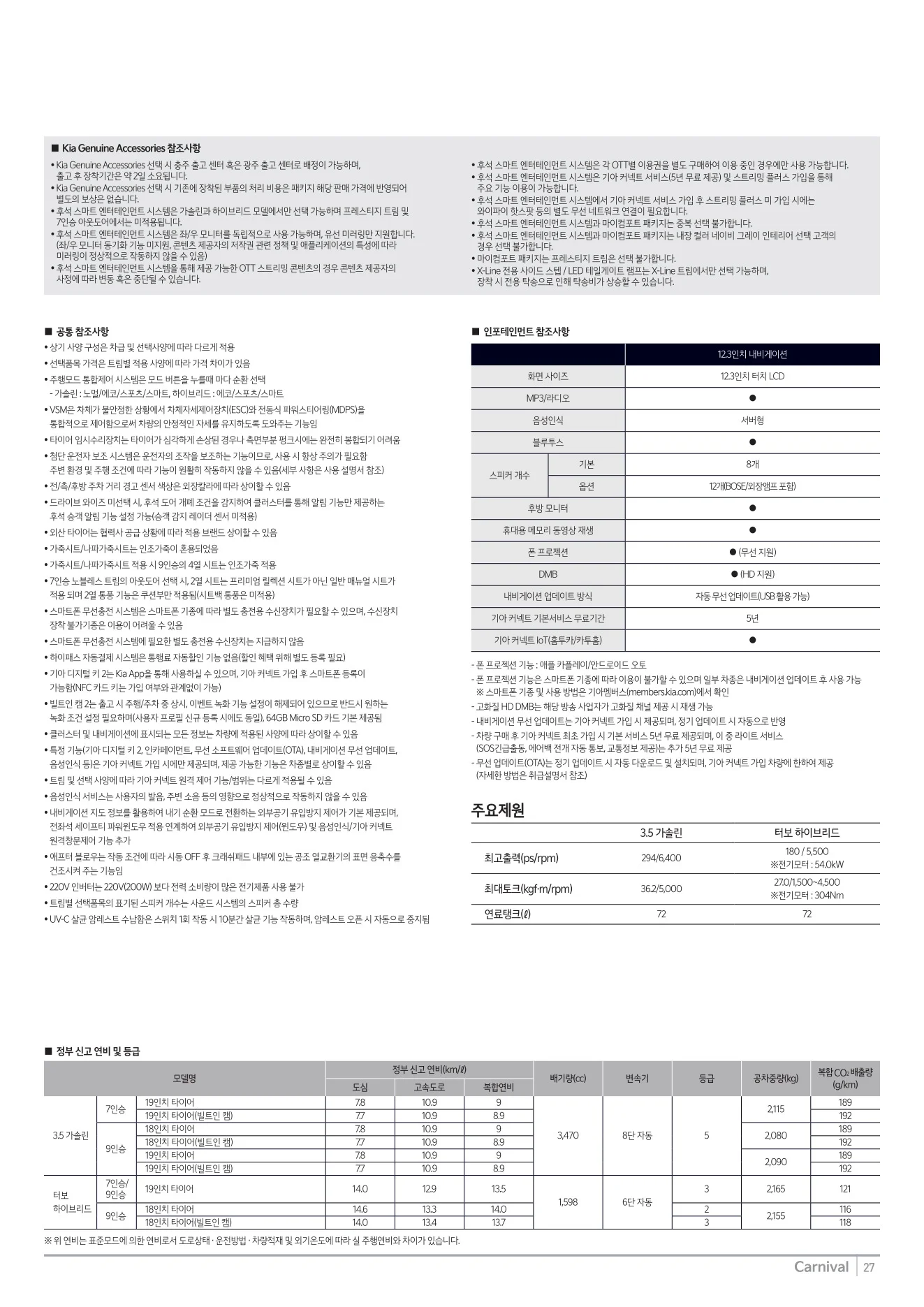 2025년 12월 카니발 신차가격표 5쪽