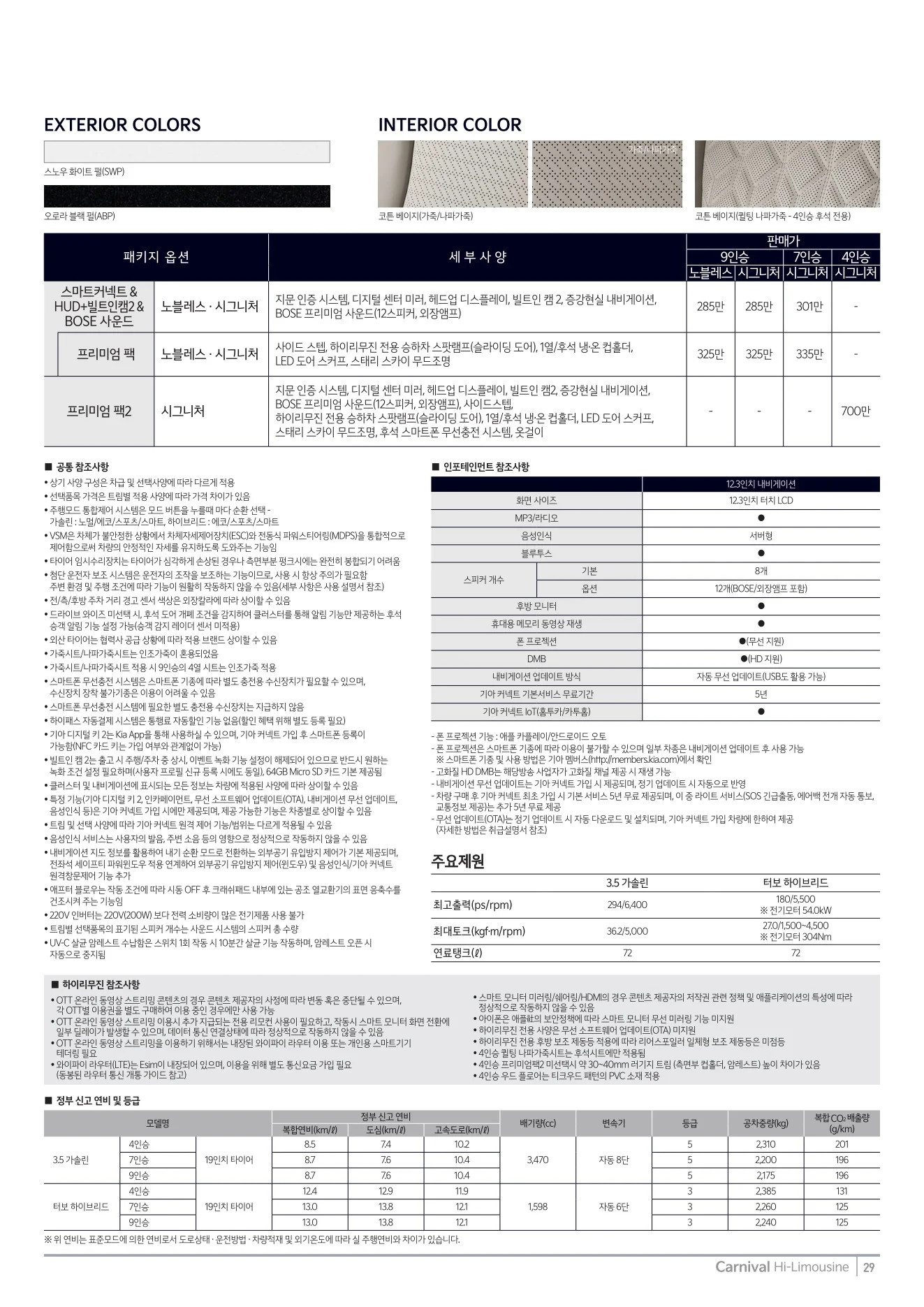 2025년 12월 카니발 하이리무진 신차가격표 2쪽