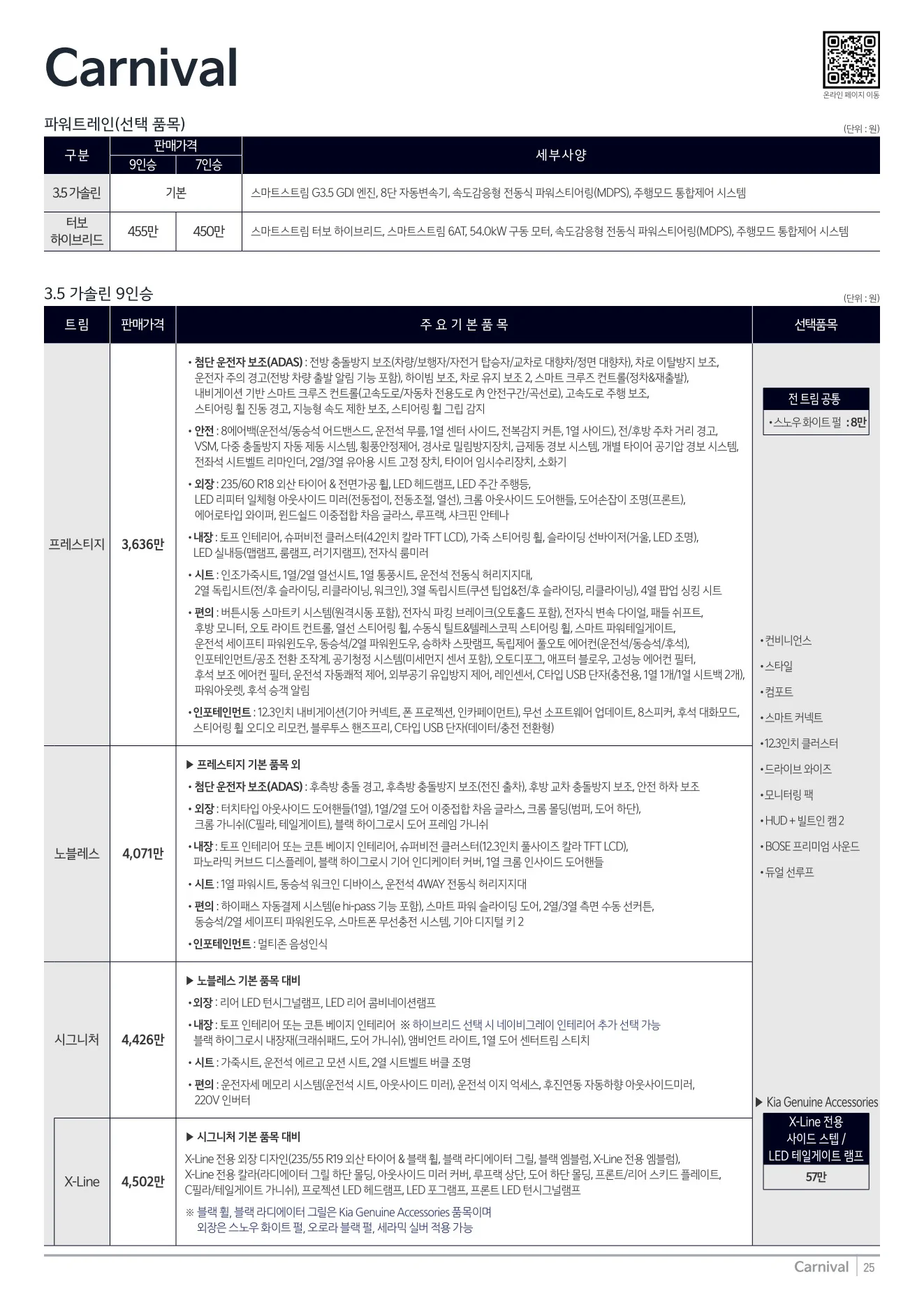 2026년 7월 카니발 신차가격표 1쪽