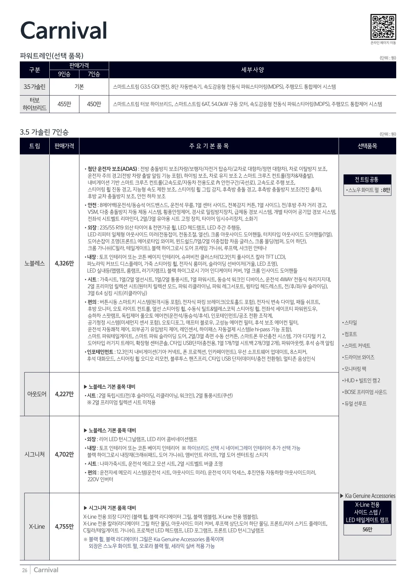 2026년 7월 카니발 신차가격표 2쪽