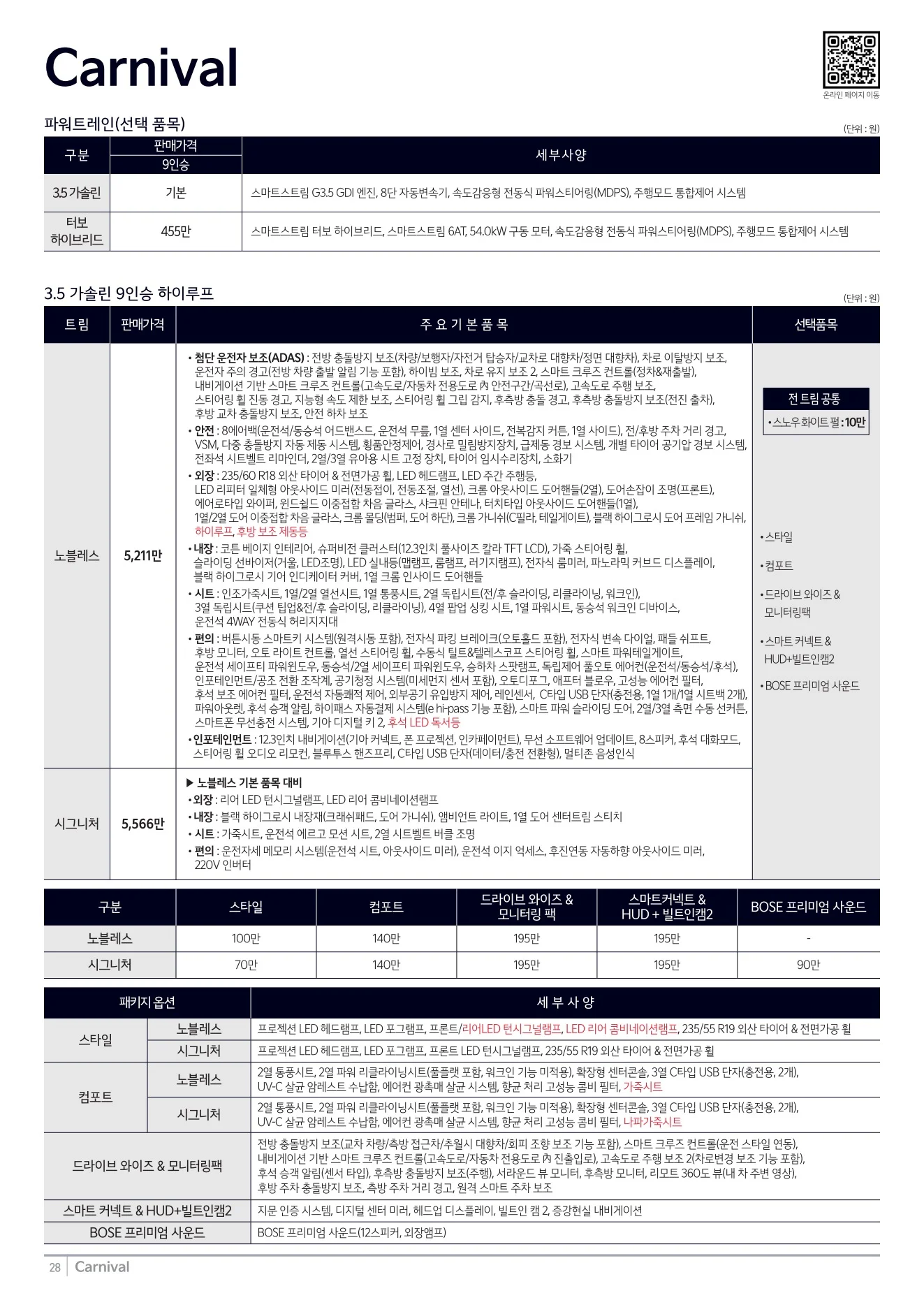 2026년 7월 카니발 신차가격표 4쪽
