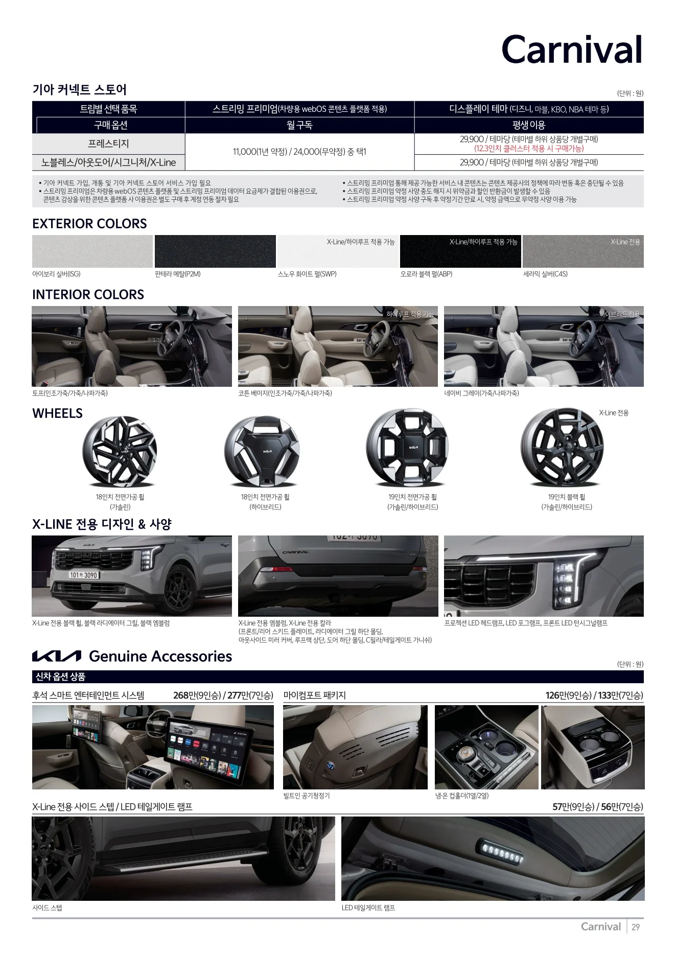 2026년 7월 카니발 신차가격표 5쪽