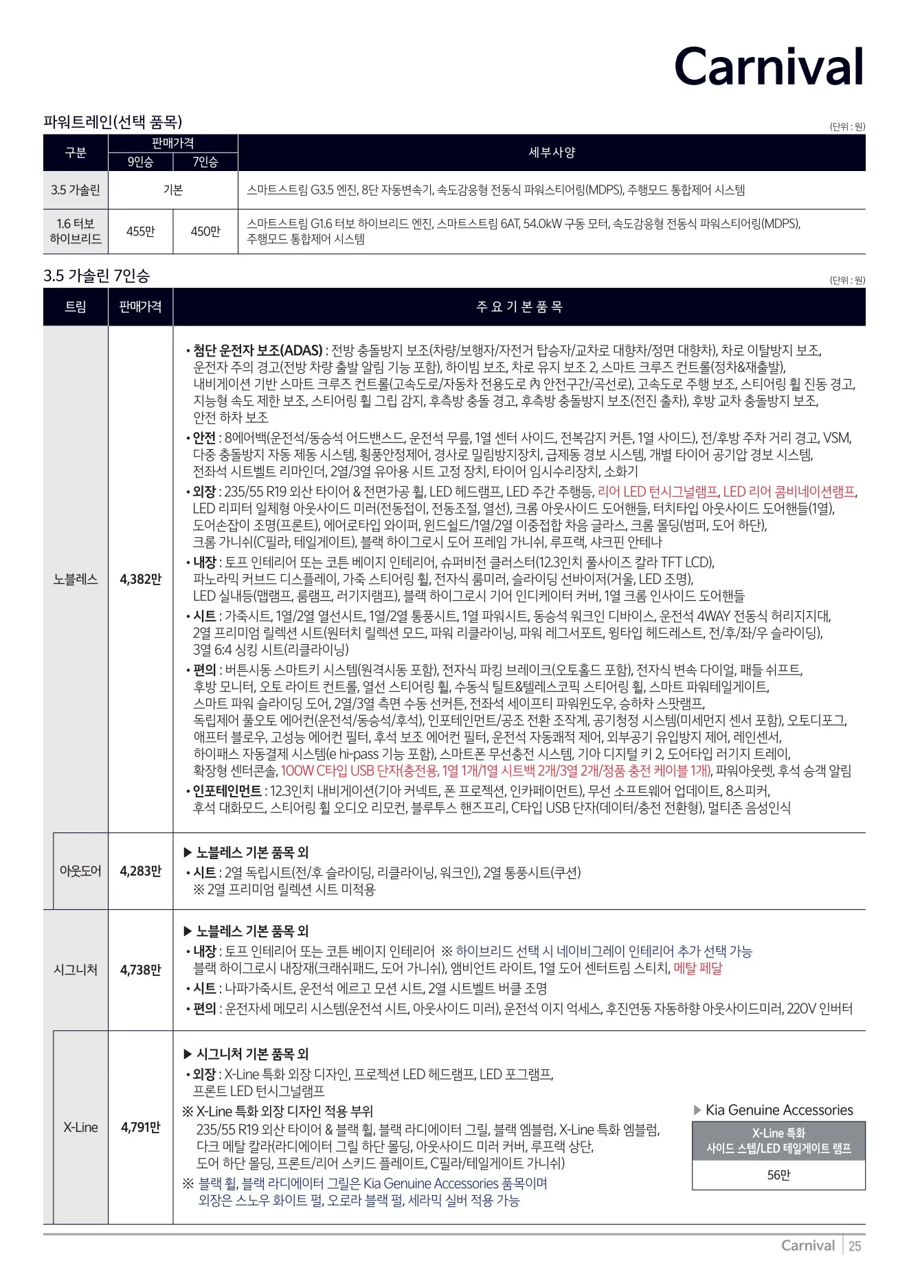 2026년 8월 카니발 신차가격표 (2027년형 카니발 출시) 2쪽