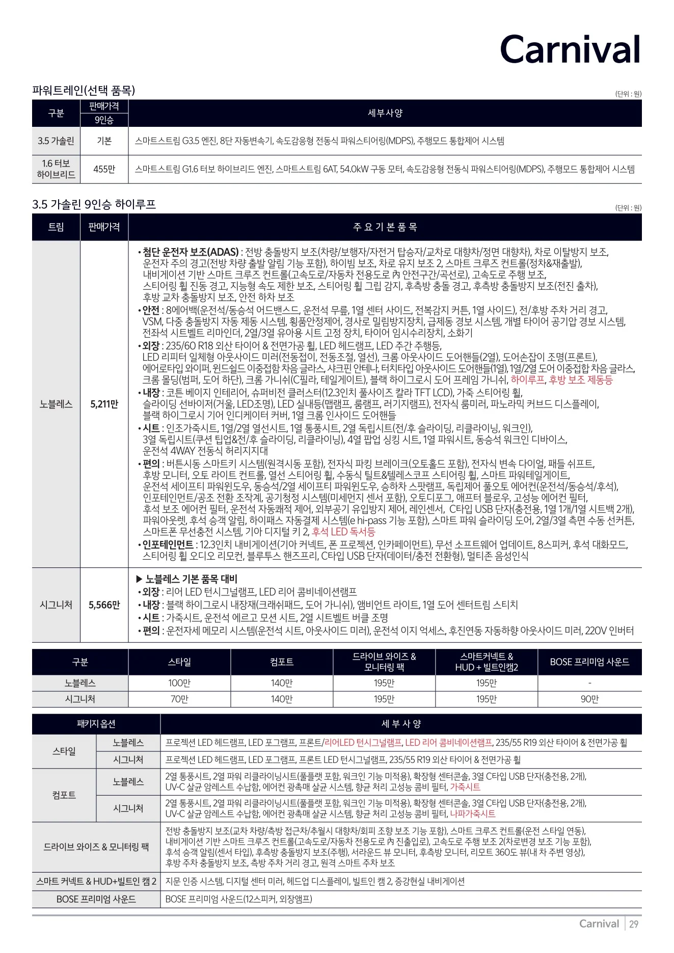 2026년 8월 카니발 신차가격표 (2027년형 카니발 출시) 6쪽