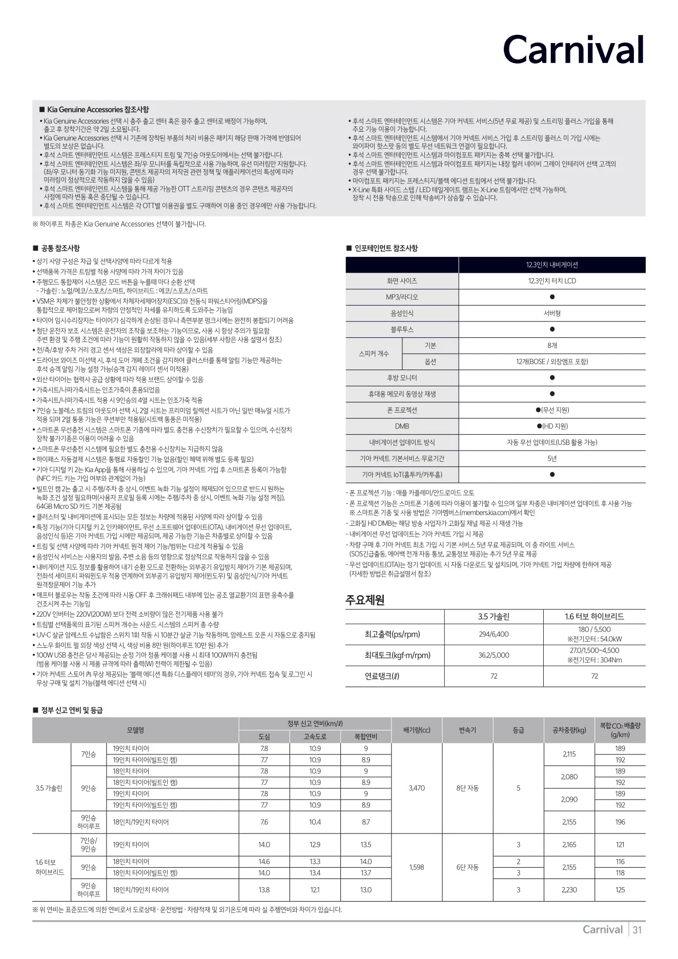 2026년 8월 카니발 신차가격표 (2027년형 카니발 출시) 8쪽