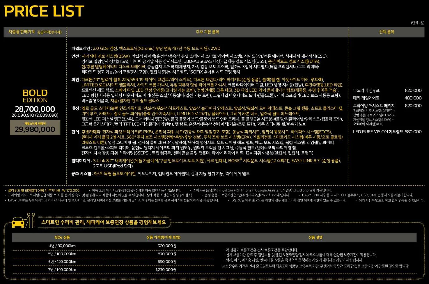 QM6 BOLD 에디션 가격표 - 2020년 06월 1쪽