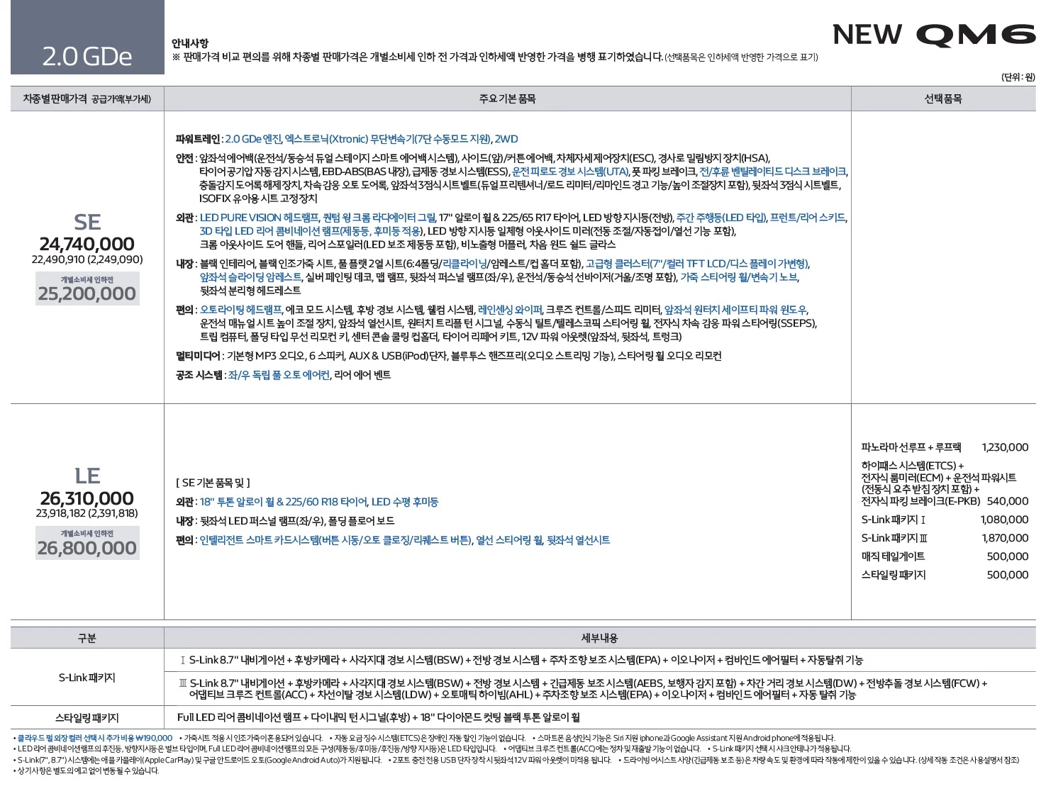 QM6 가격표 - 2020년 11월(New QM6 출시) 2쪽