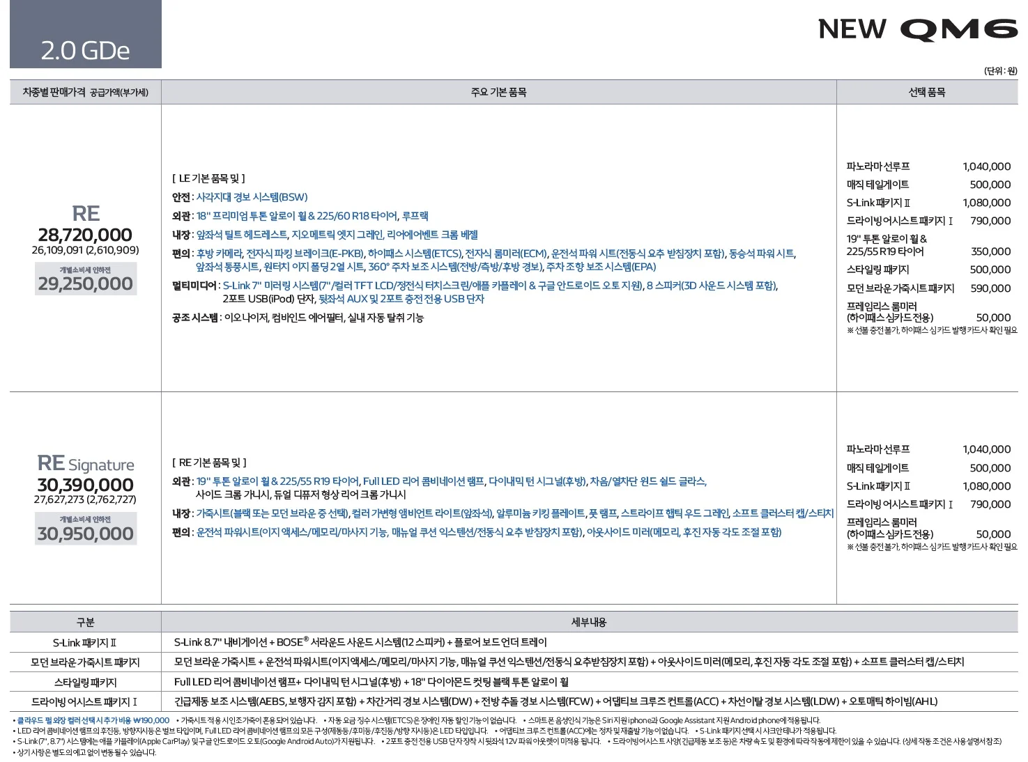 QM6 가격표 - 2020년 11월(New QM6 출시) 3쪽