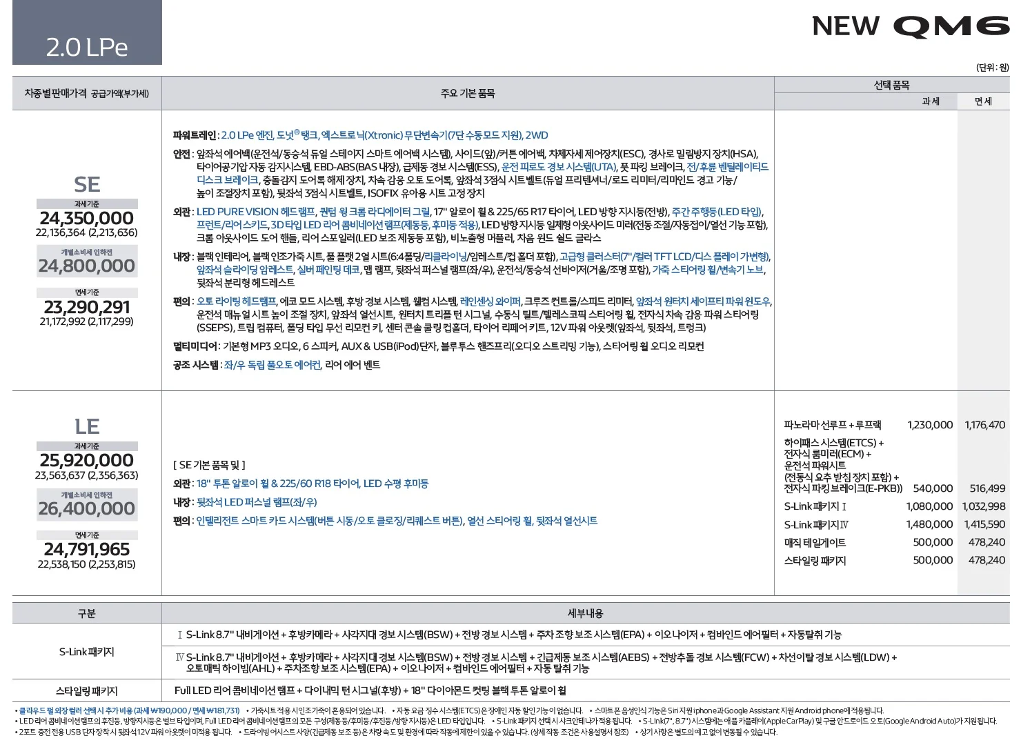 QM6 가격표 - 2020년 11월(New QM6 출시) 4쪽