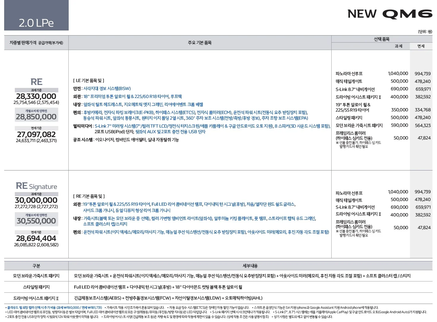 QM6 가격표 - 2020년 11월(New QM6 출시) 5쪽