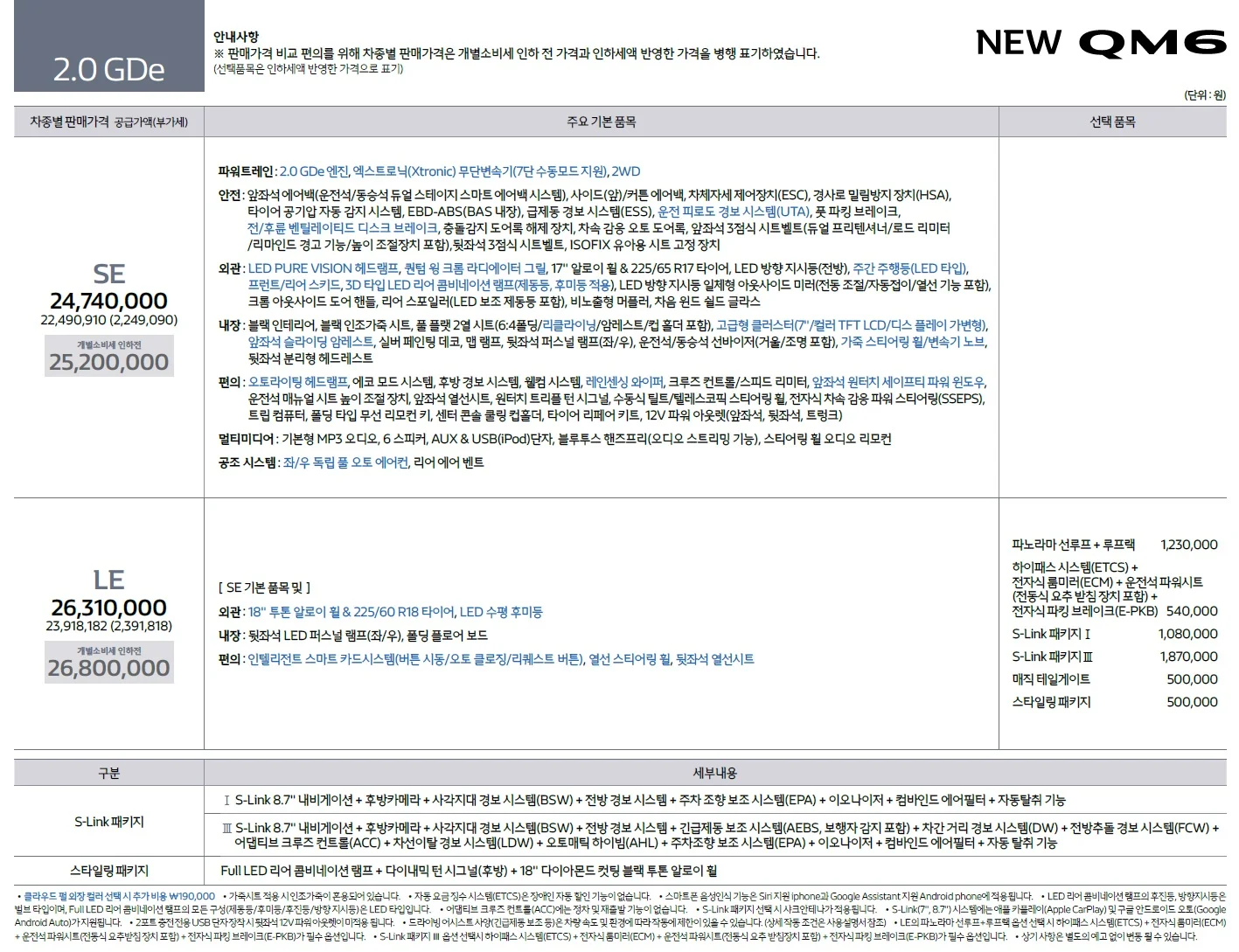 QM6 가격표 - 2021년 03월 1쪽