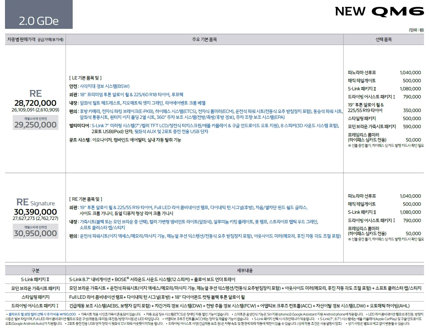 QM6 가격표 - 2021년 03월 2쪽