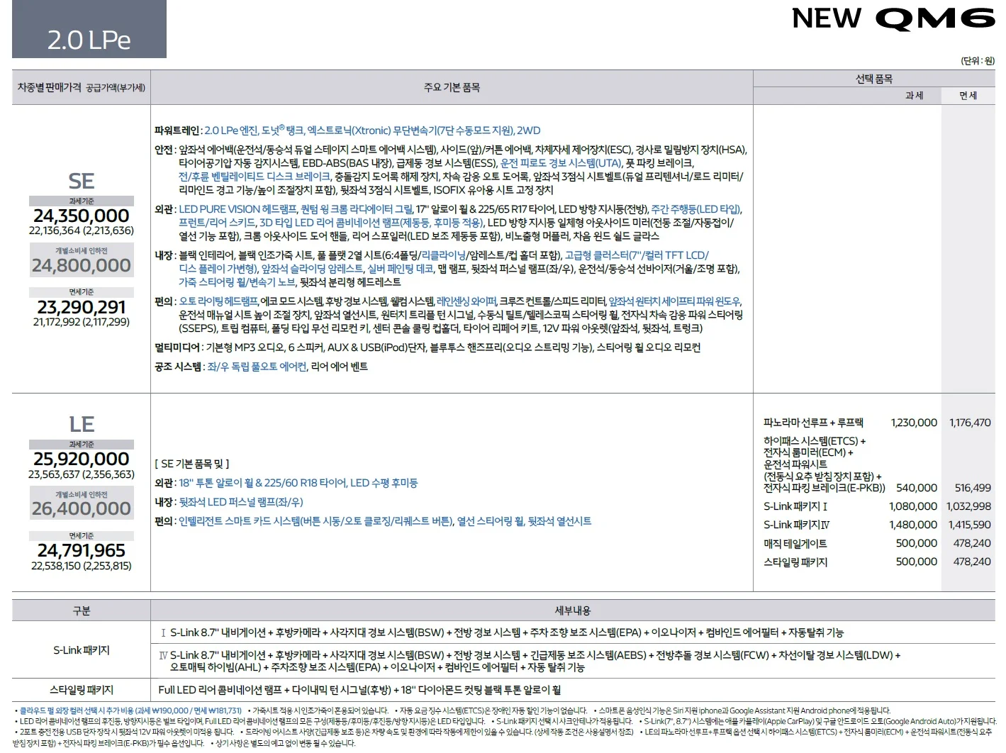 QM6 가격표 - 2021년 03월 3쪽