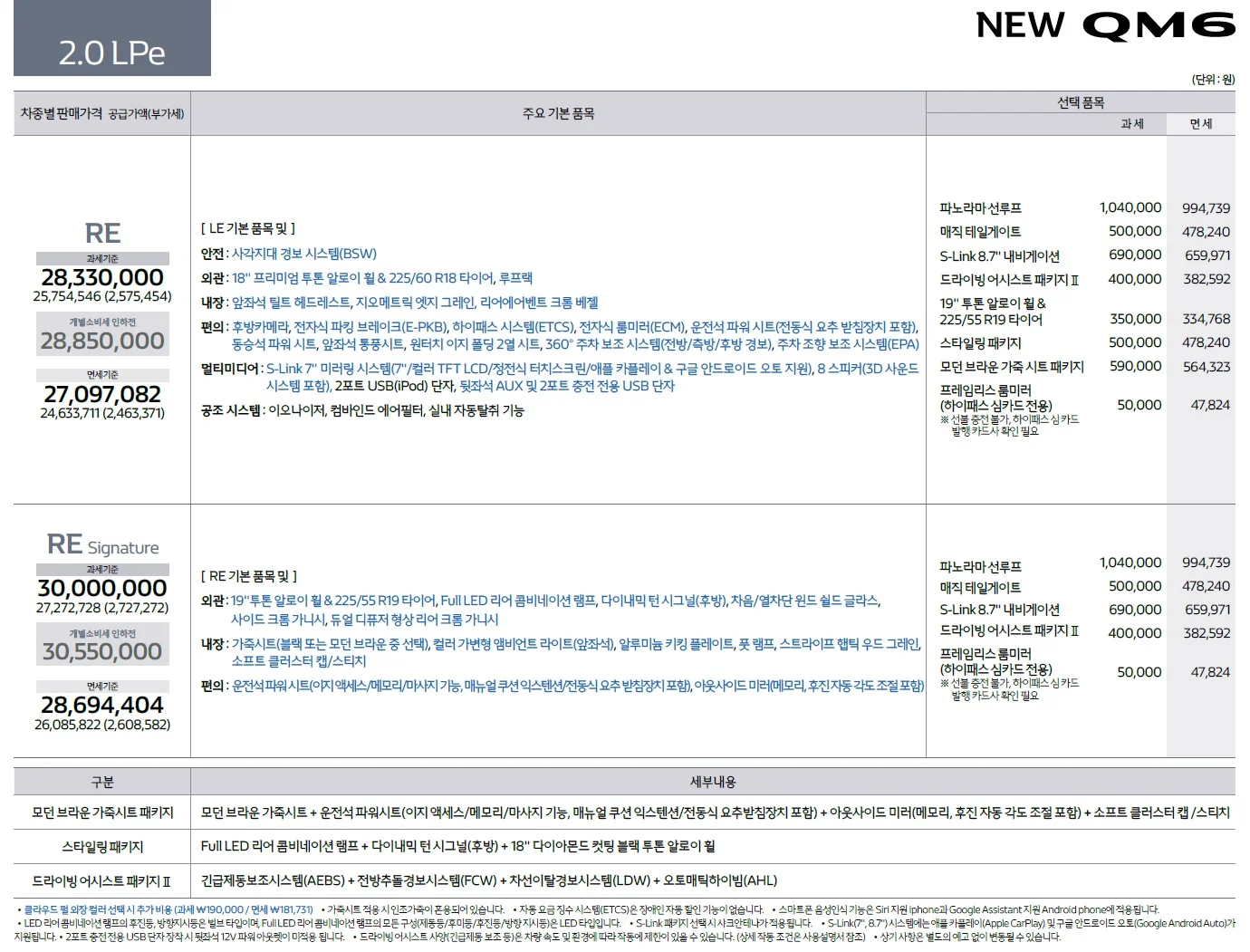 QM6 가격표 - 2021년 03월 4쪽