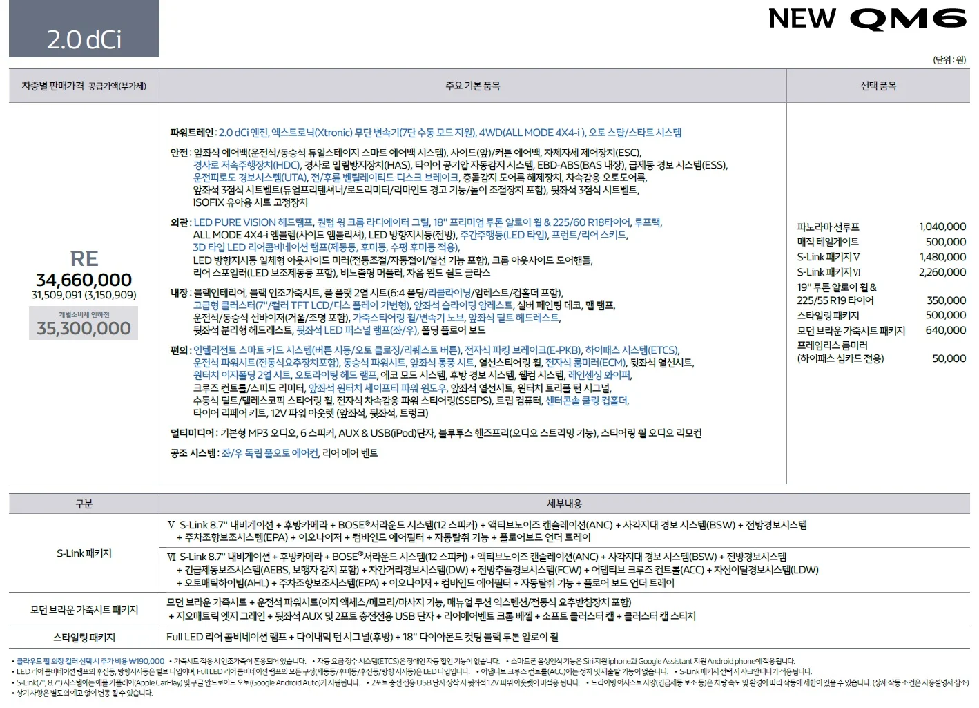 QM6 가격표 - 2021년 03월 5쪽
