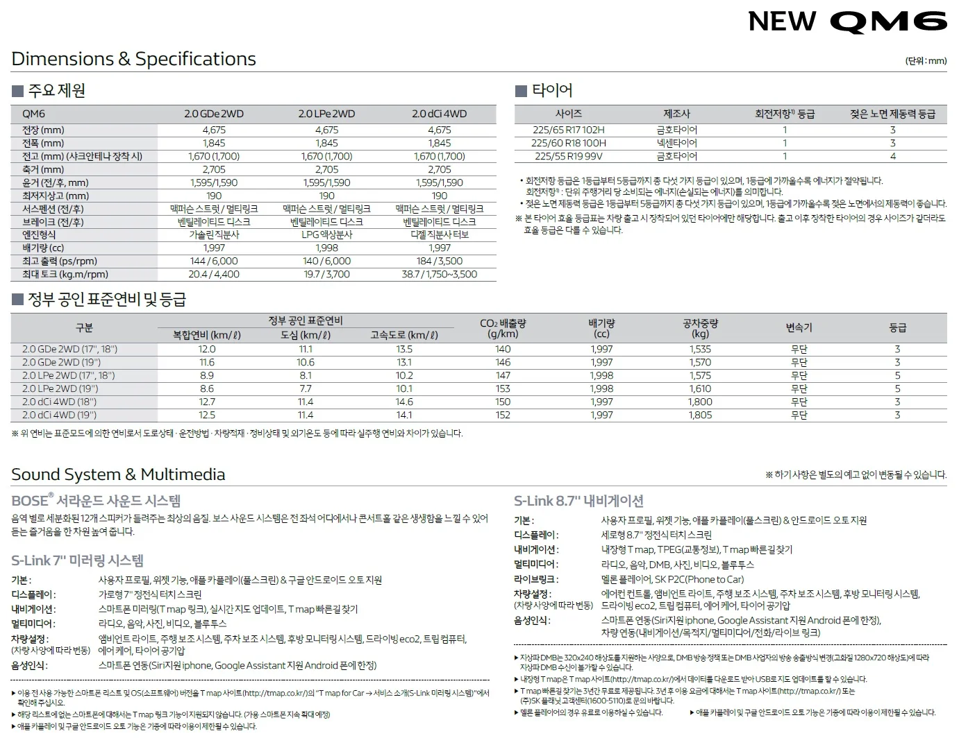 QM6 가격표 - 2021년 03월 8쪽