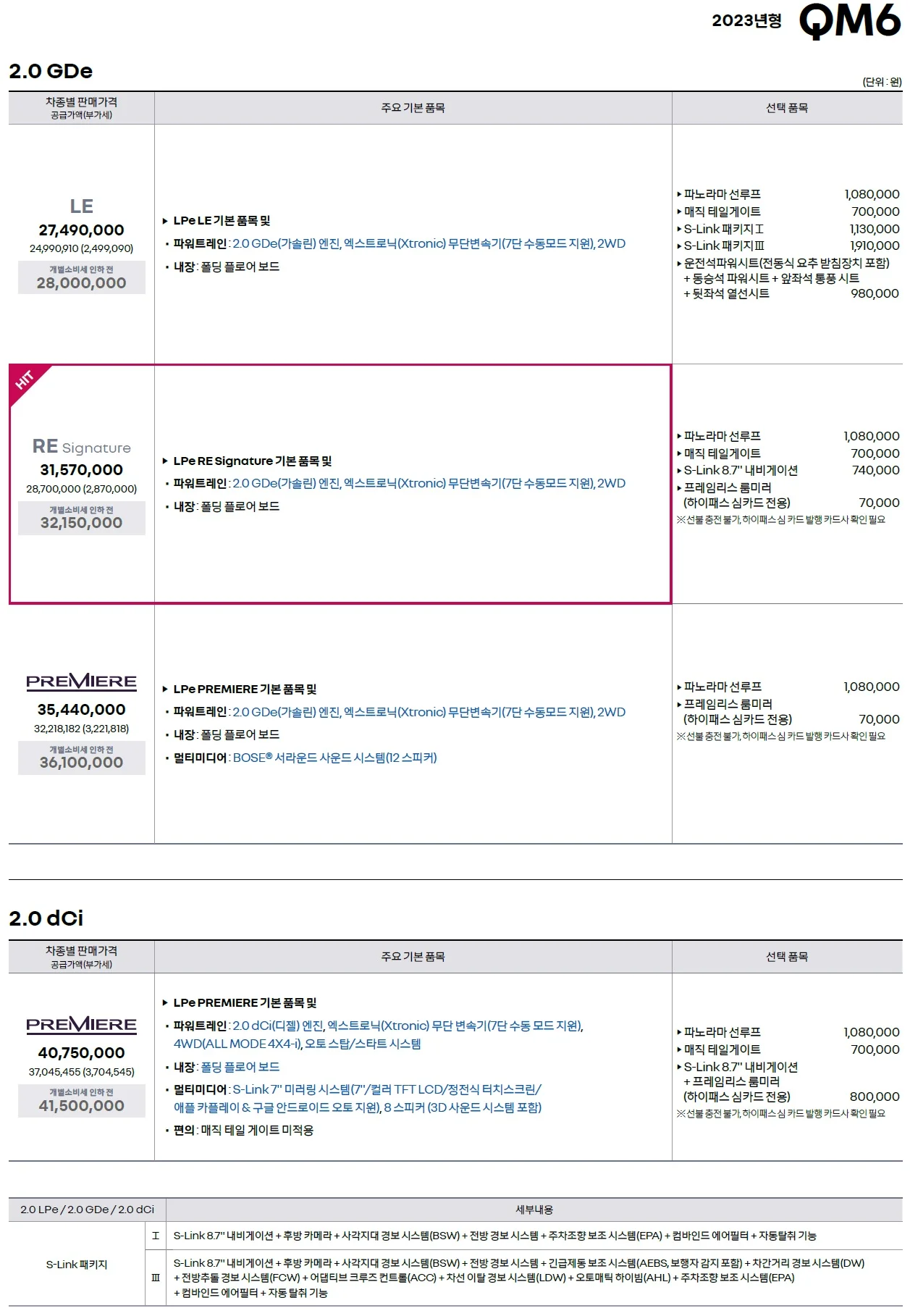 QM6 가격표 - 2022년 07월 (트림변경) 2쪽