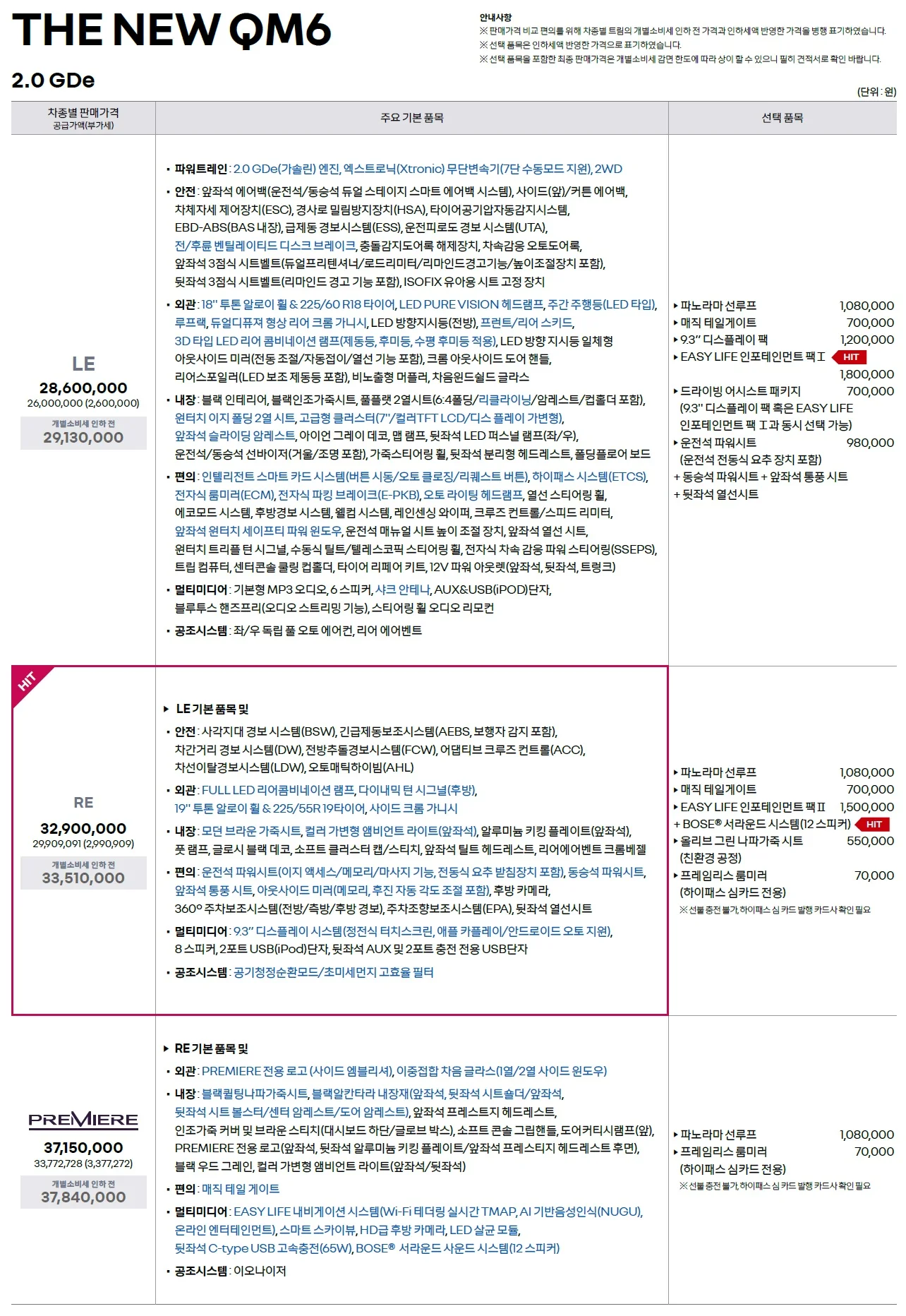 QM6 가격표 - 2023년 03월 (The New QM6) 2쪽