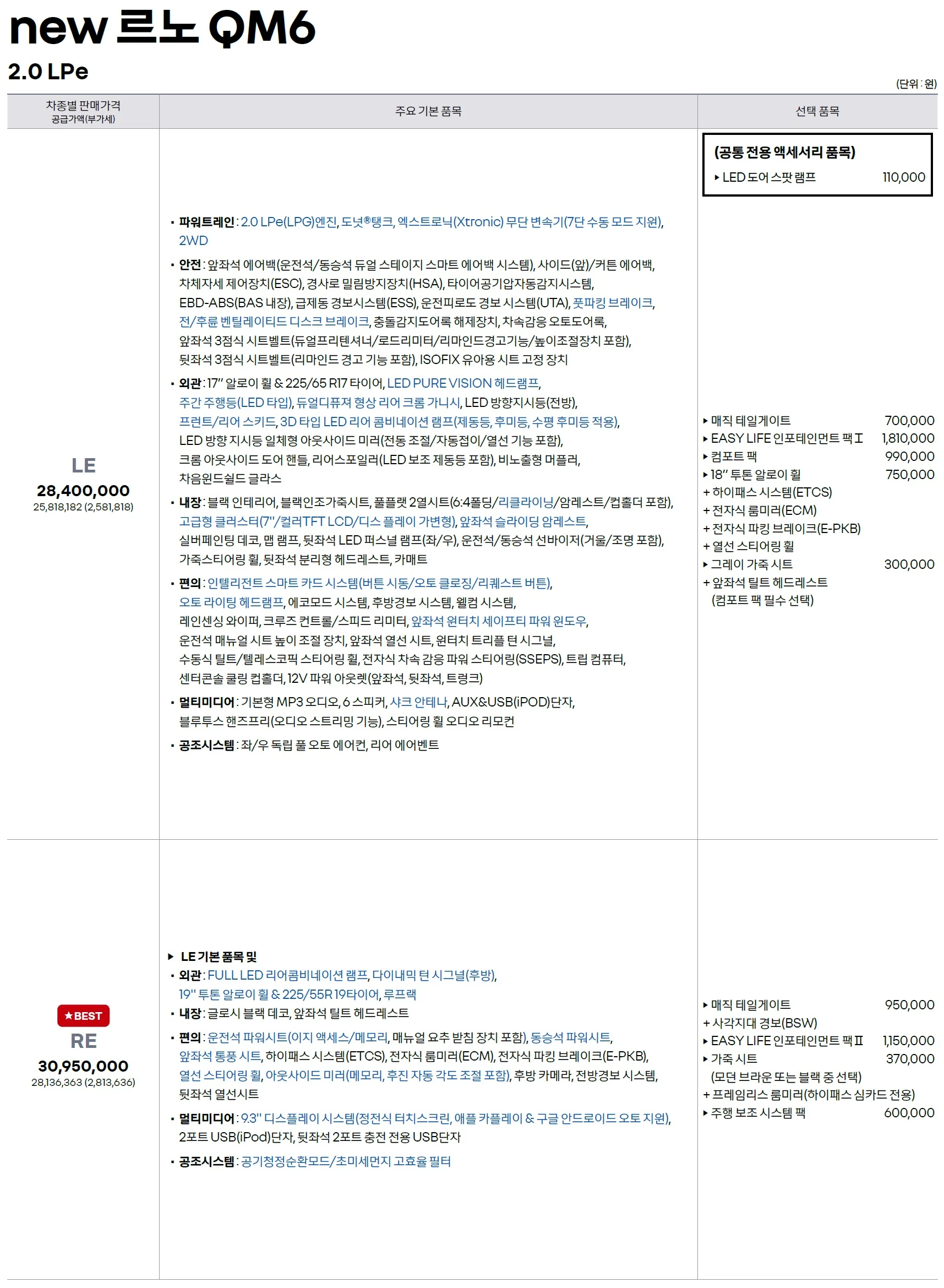QM6 가격표 - 2024년 07월 1쪽