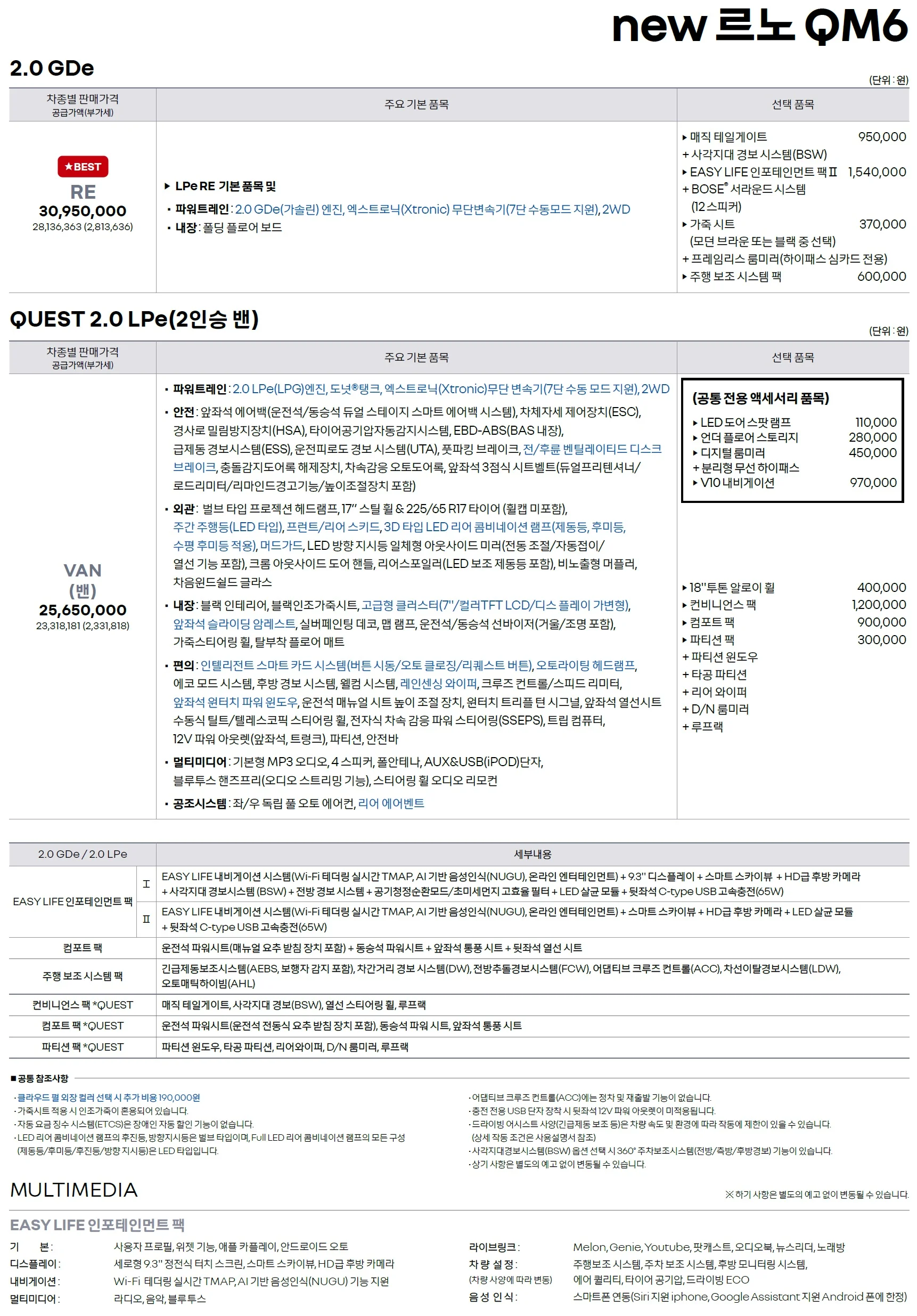 QM6 가격표 - 2024년 07월 2쪽