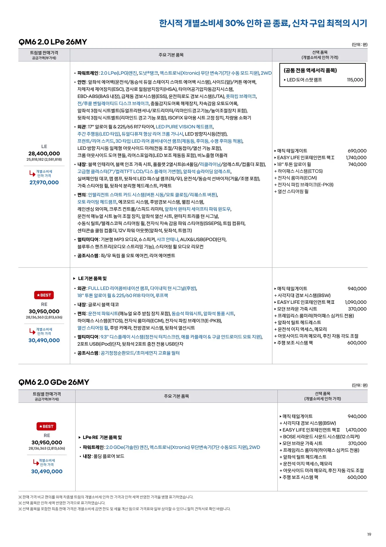 2025년 12월 QM6 신차가격표 1쪽