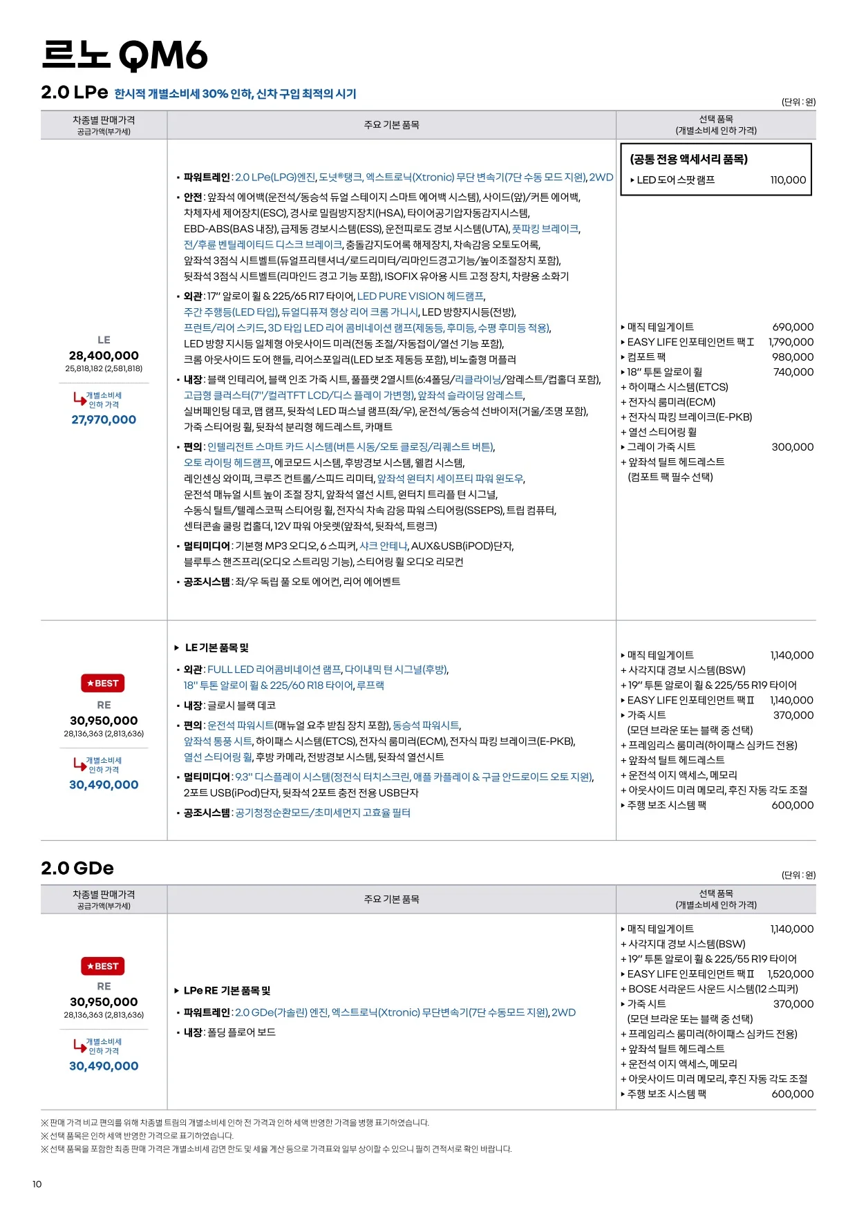 2025년 4월 QM6 신차가격표 (2026년형 QM6) 1쪽