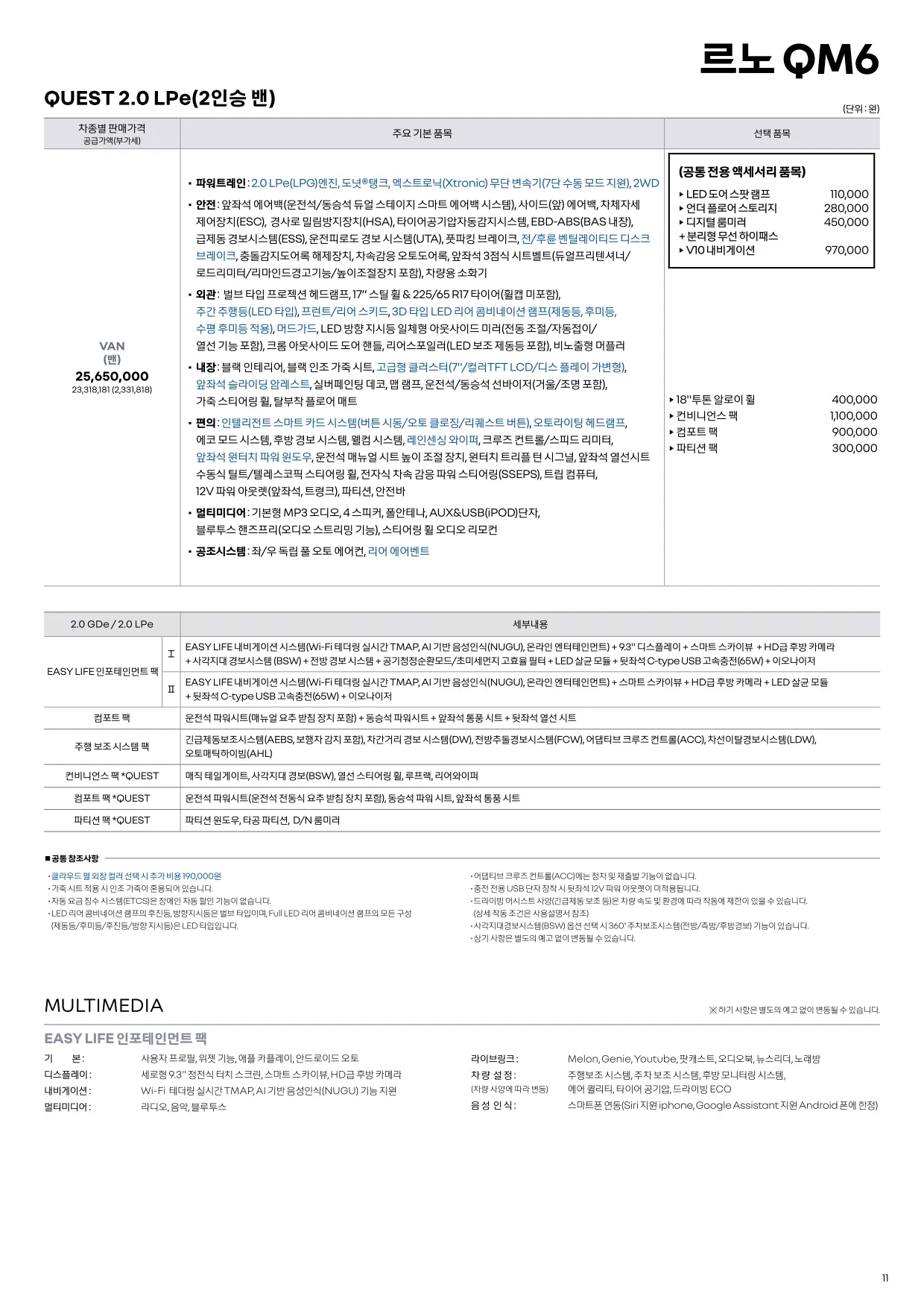 2025년 4월 QM6 신차가격표 (2026년형 QM6) 2쪽