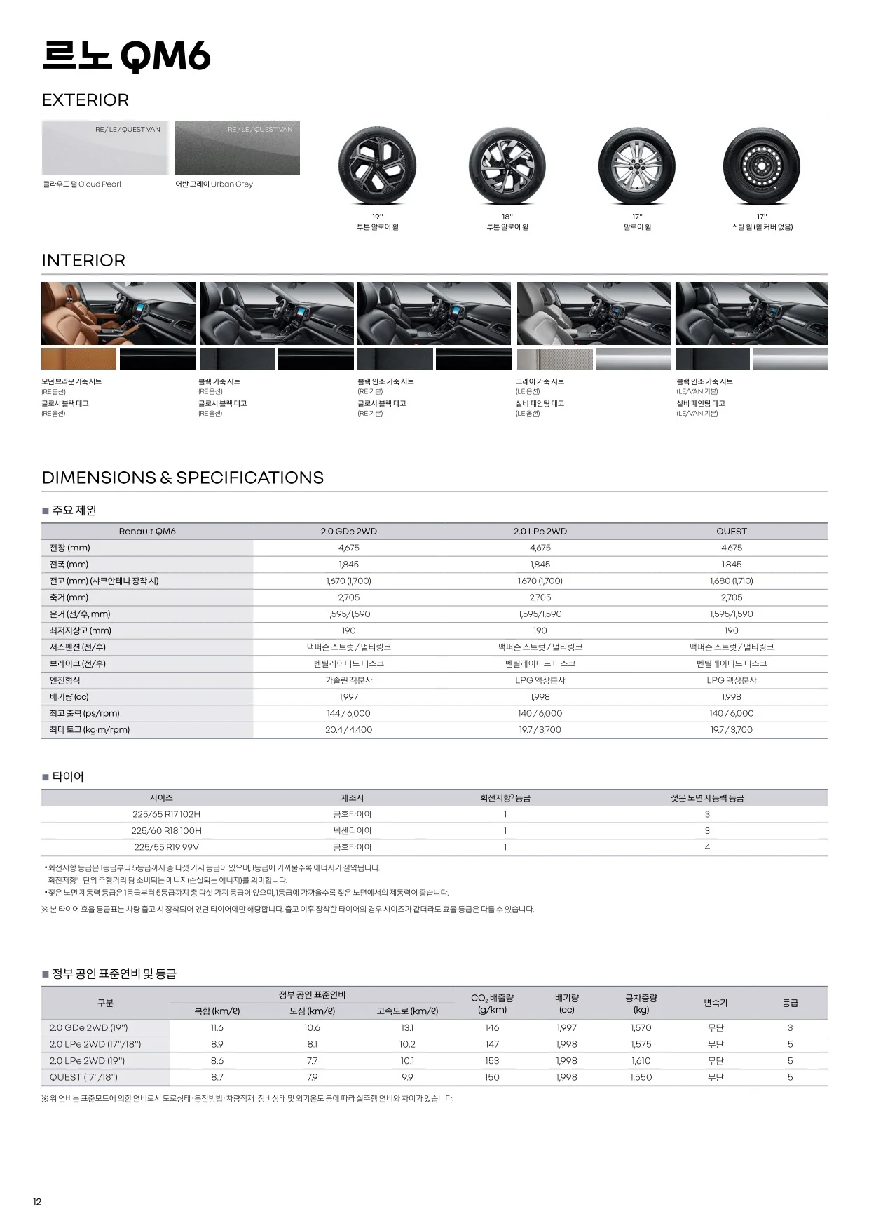 2025년 4월 QM6 신차가격표 (2026년형 QM6) 3쪽