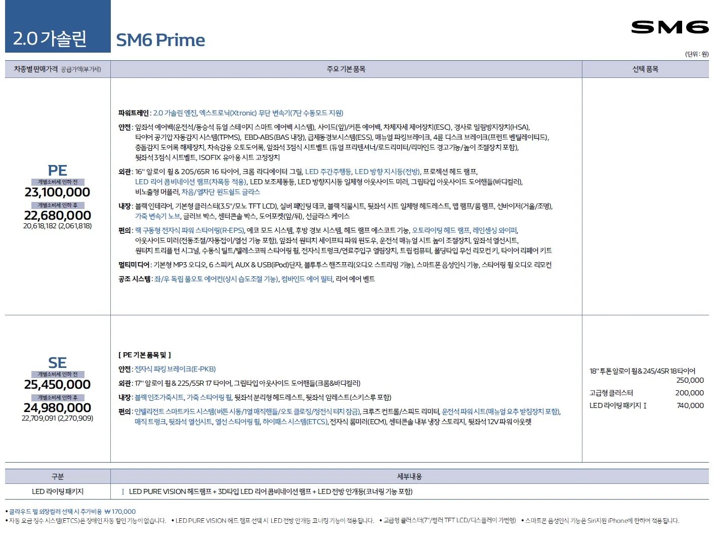 SM6 가격표 - 2018년 10월 2쪽