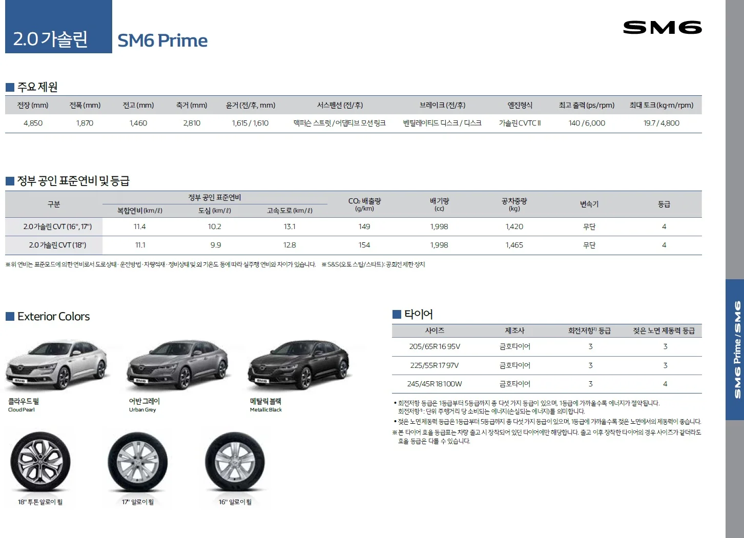 SM6 가격표 - 2018년 10월 3쪽
