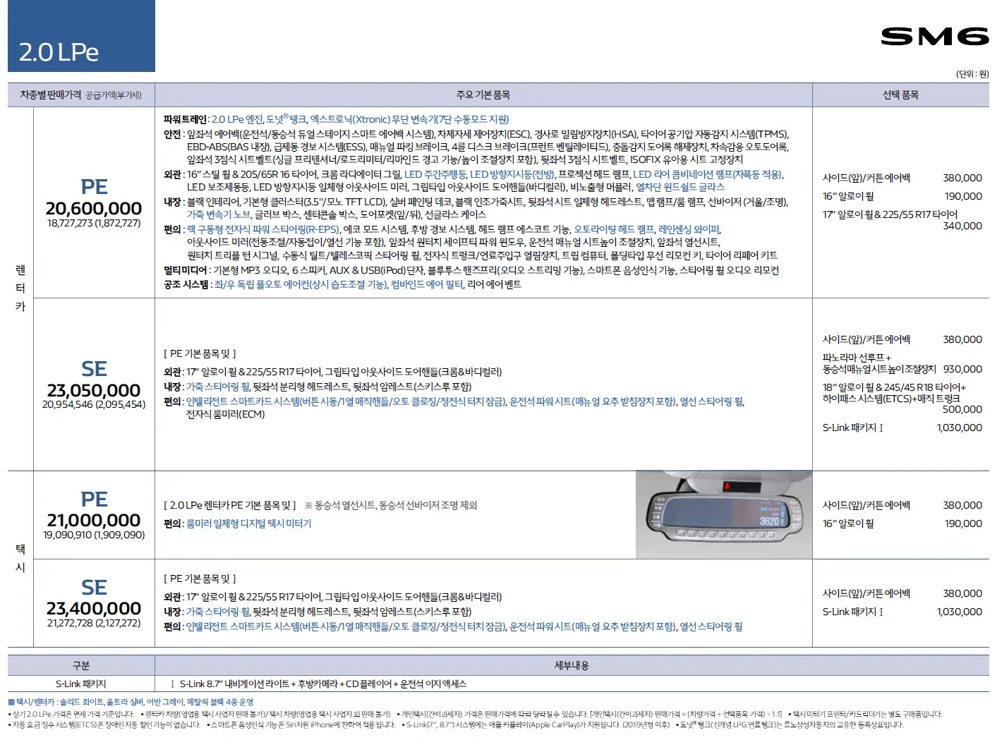 SM6 가격표 - 2018년 10월 8쪽