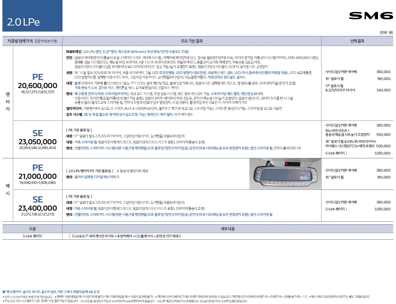 SM6 가격표 - 2019년형 (2018년 03월) 5쪽