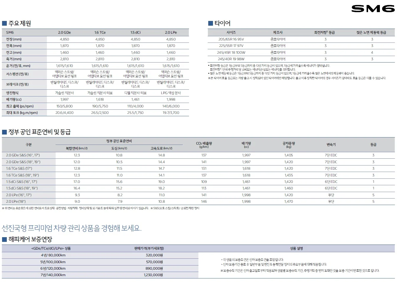 SM6 가격표 - 2019년형 (2018년 03월) 8쪽