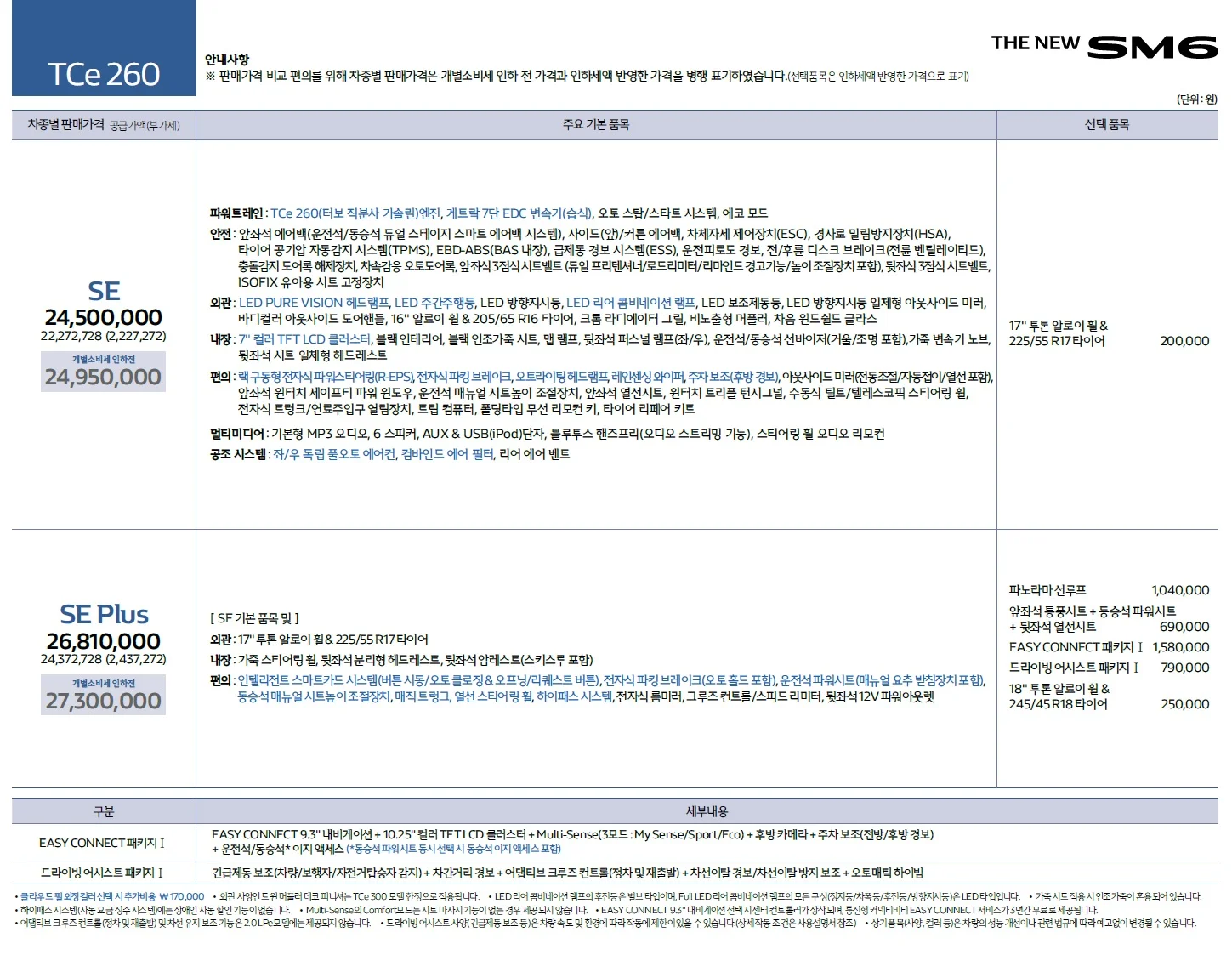 SM6 가격표 - 2020년 08월 1쪽